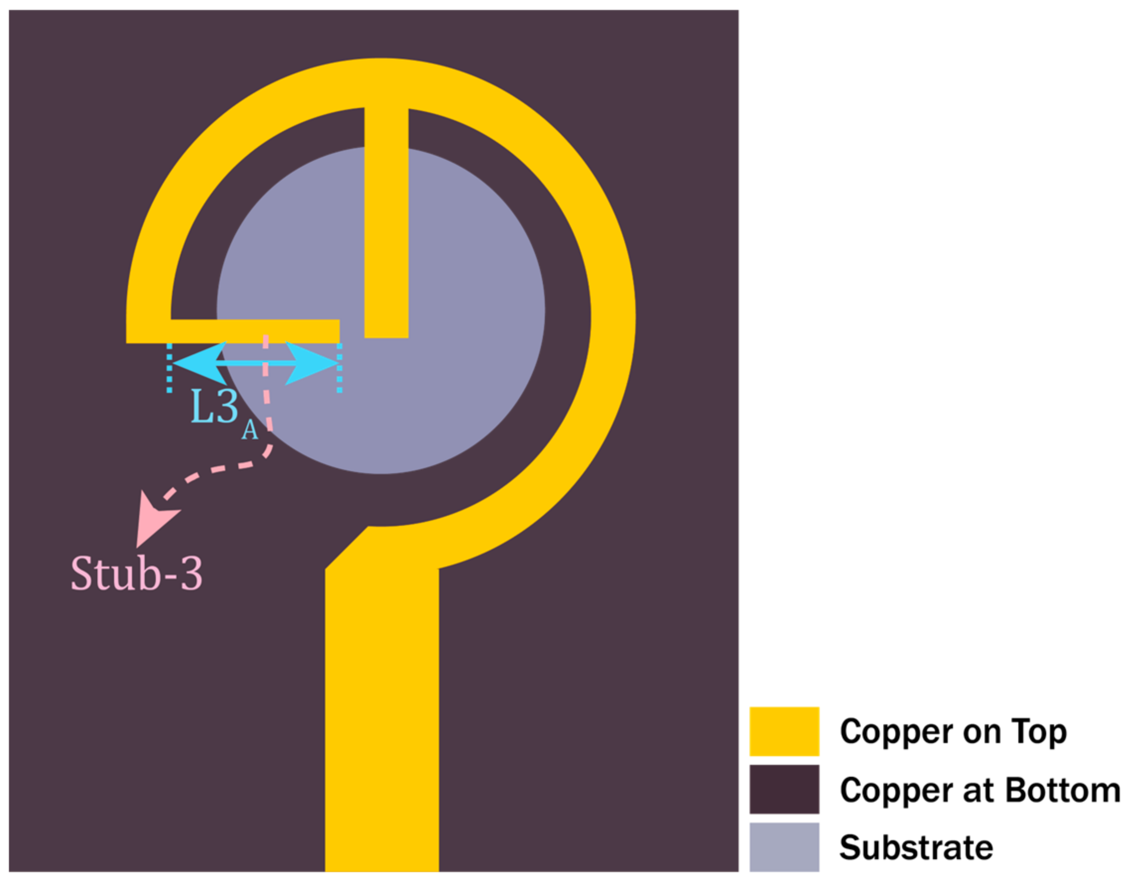 Technologies 12 00084 g012