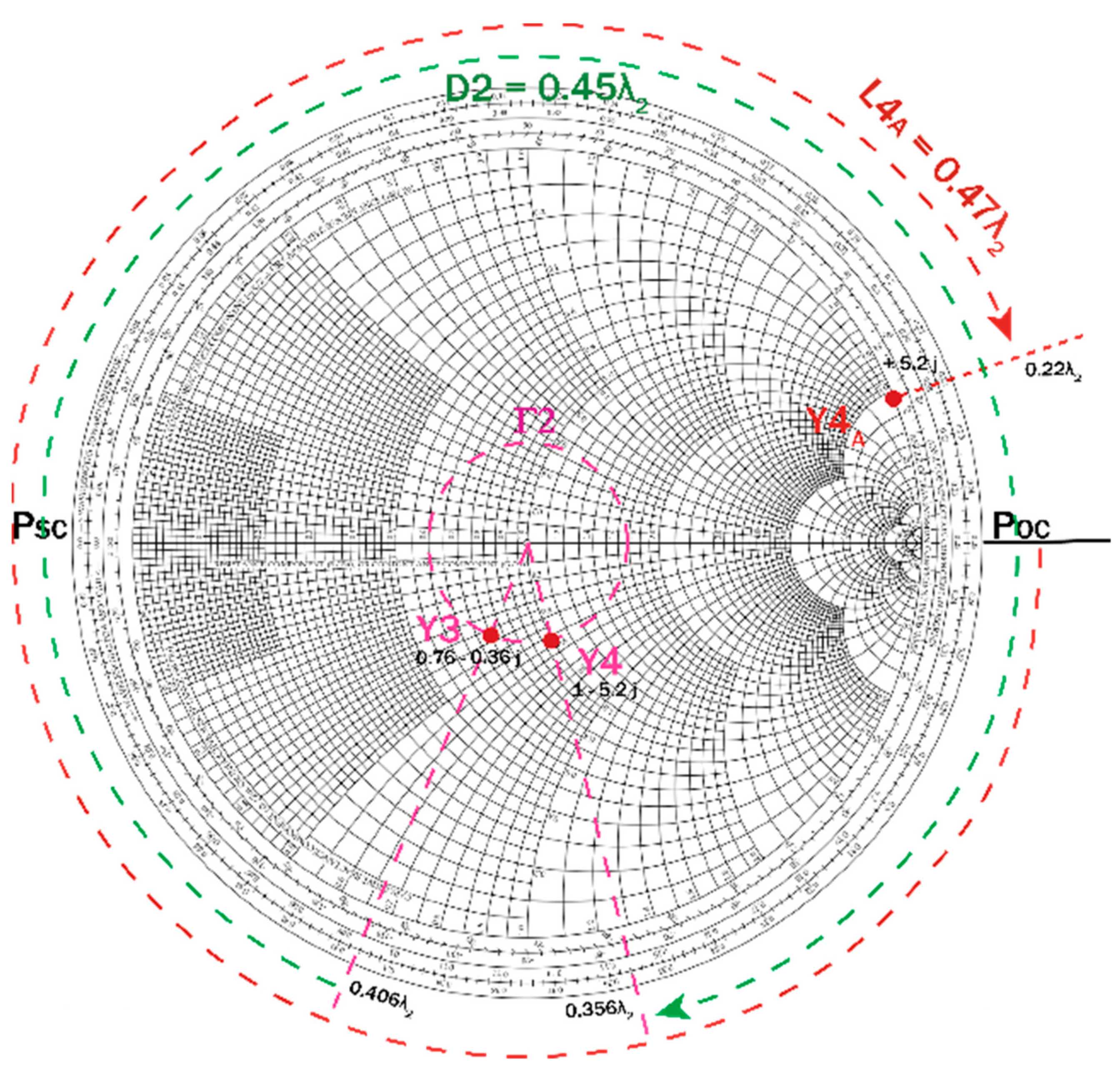 Technologies 12 00084 g014