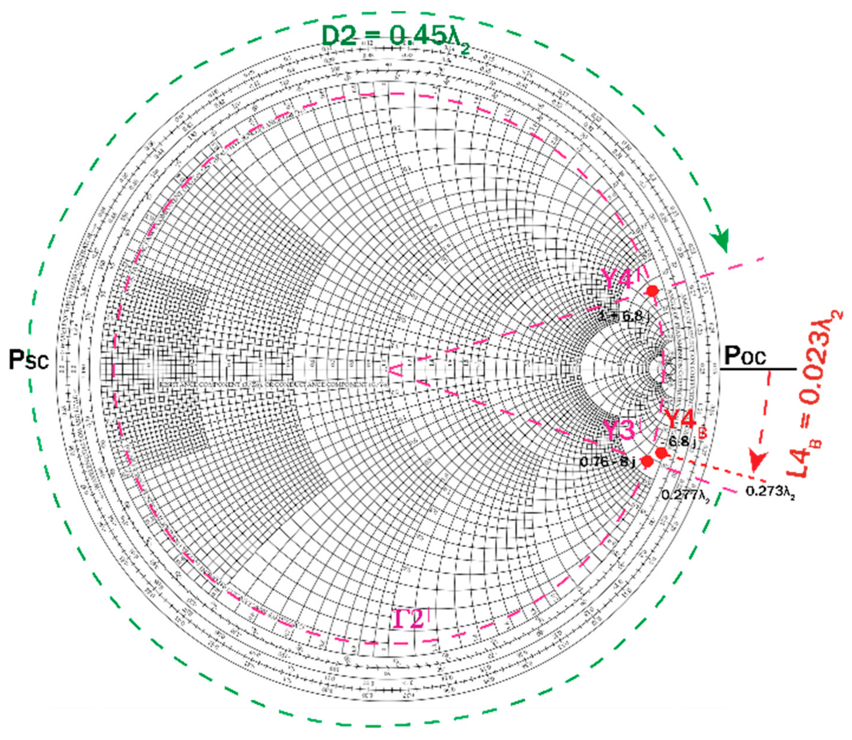 Technologies 12 00084 g015