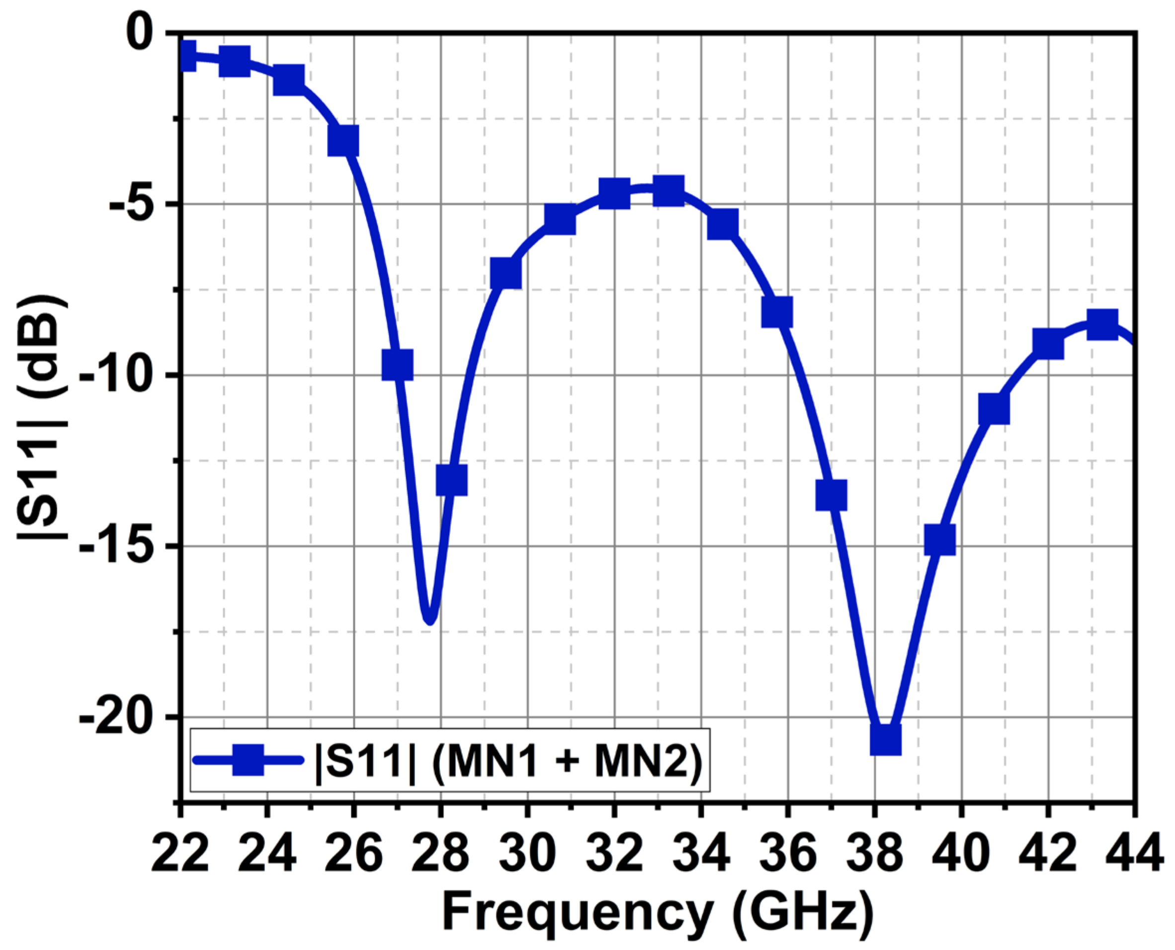 Technologies 12 00084 g017