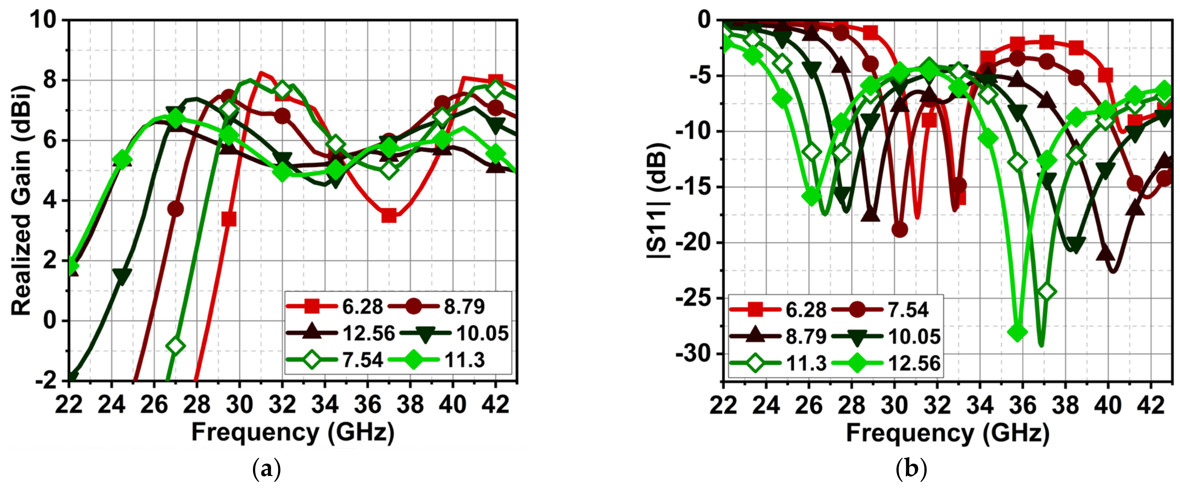 Technologies 12 00084 g018
