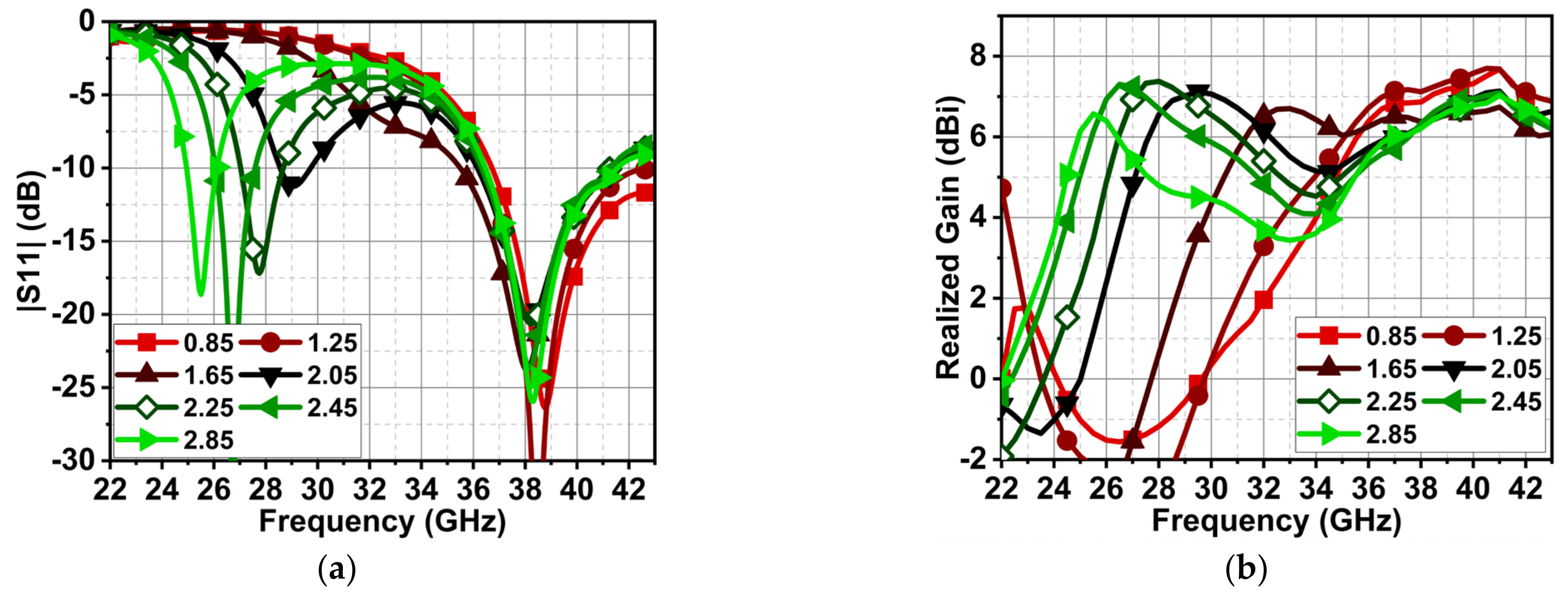 Technologies 12 00084 g019