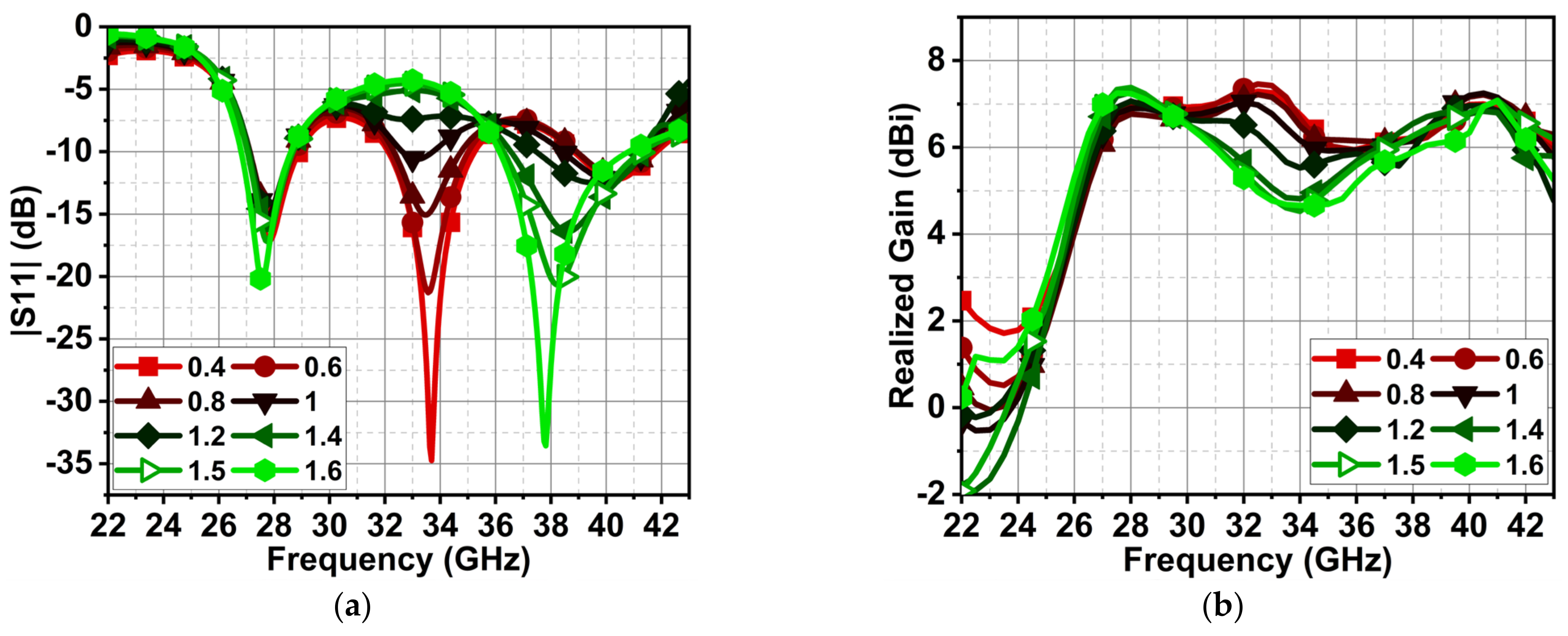Technologies 12 00084 g021