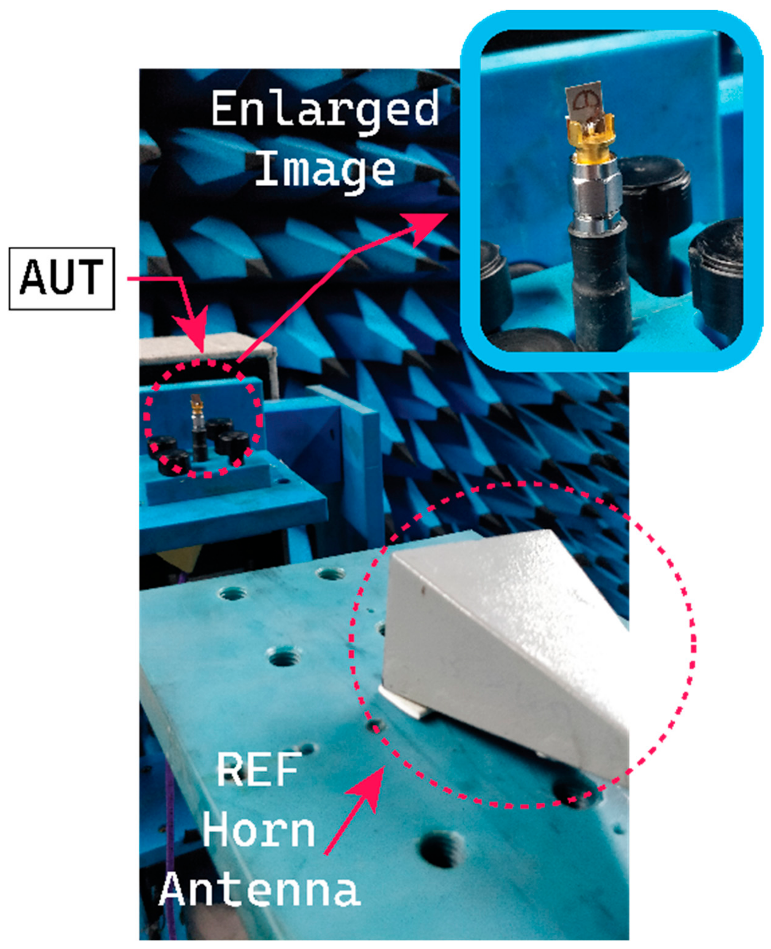 Technologies 12 00084 g025