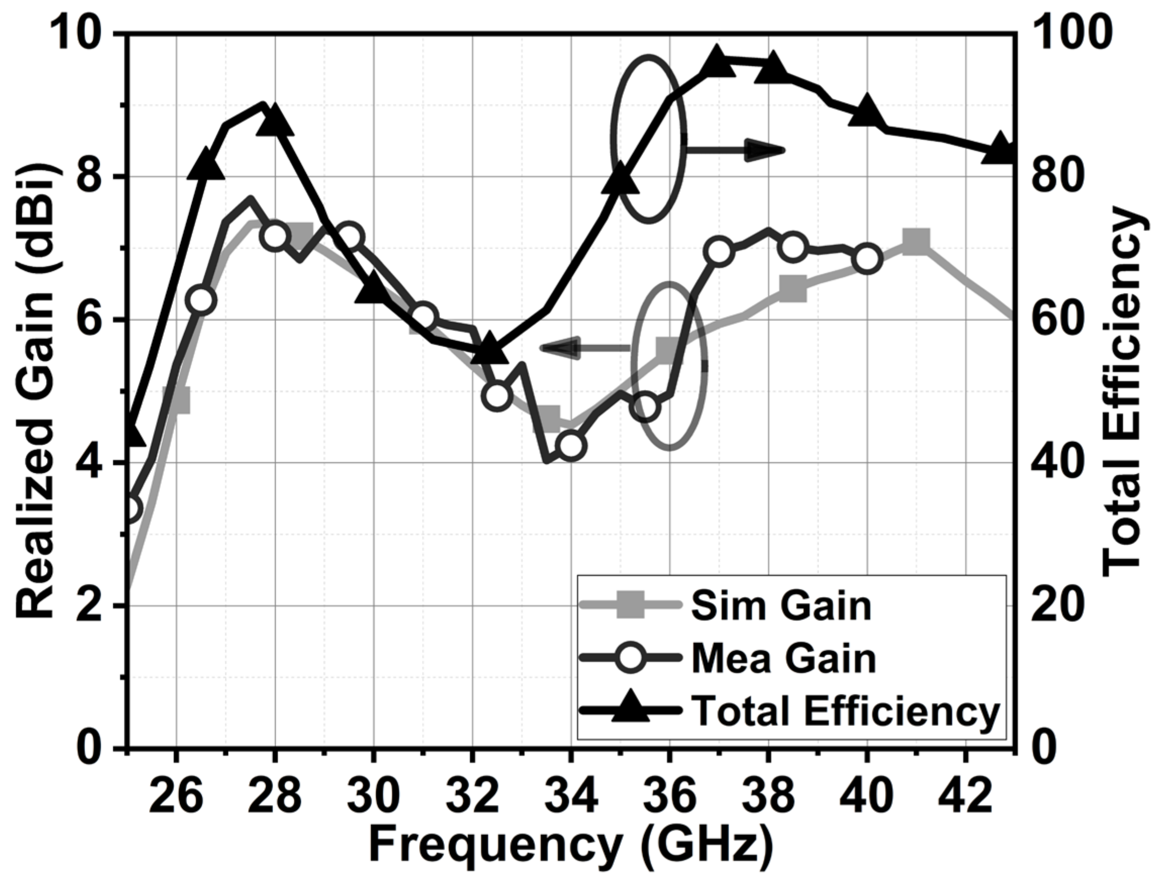 Technologies 12 00084 g030