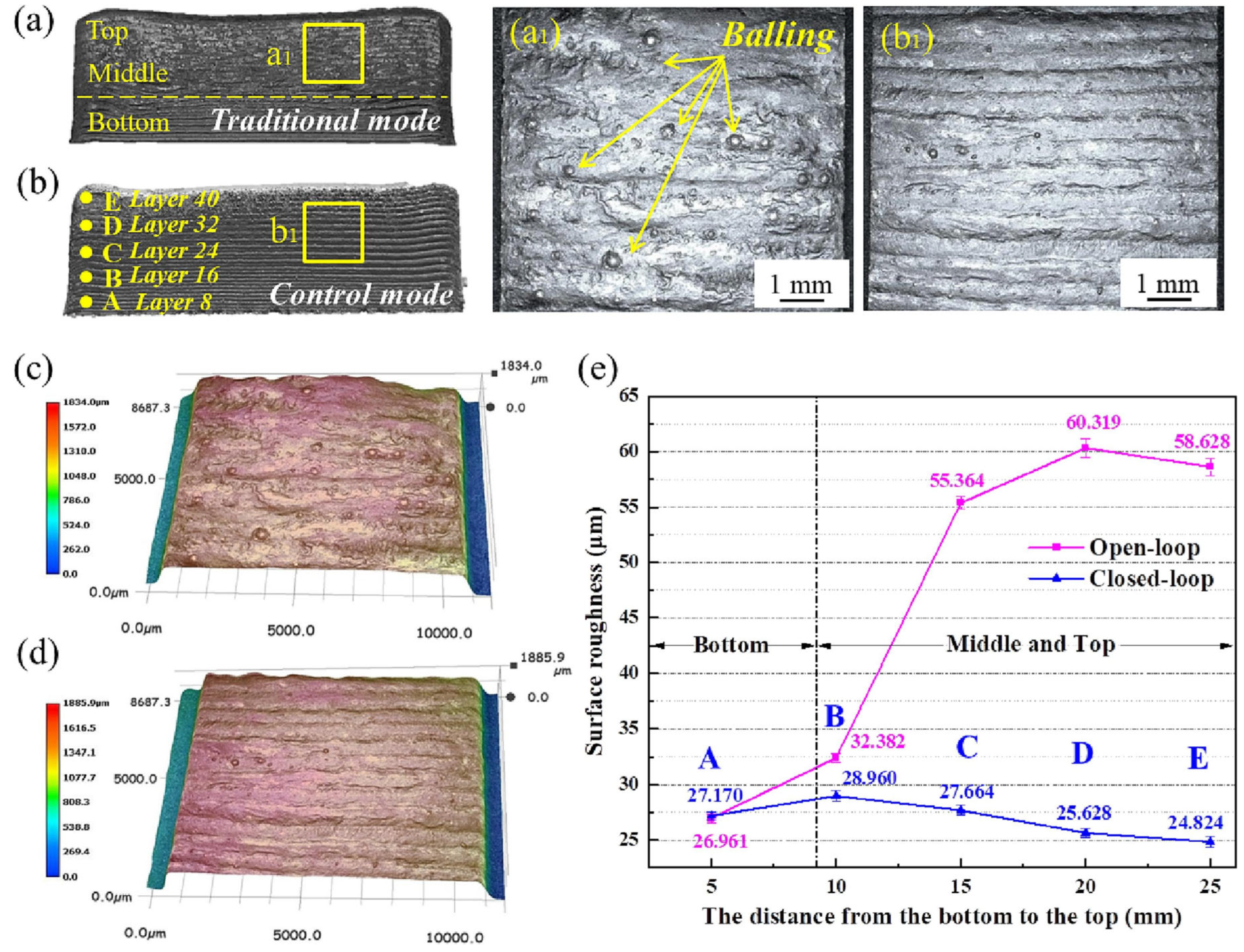 Technologies 12 00086 g007