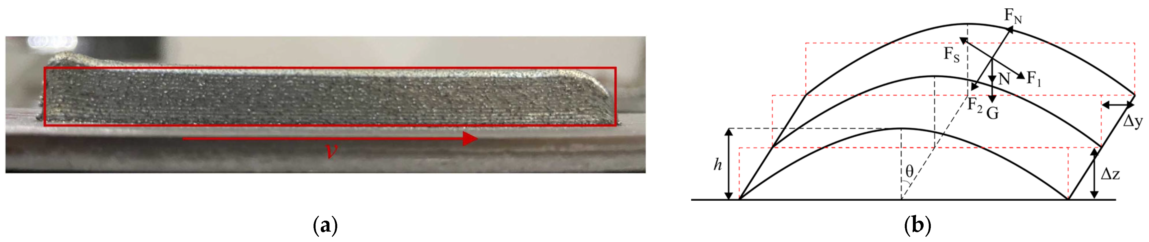 Technologies 12 00086 g009