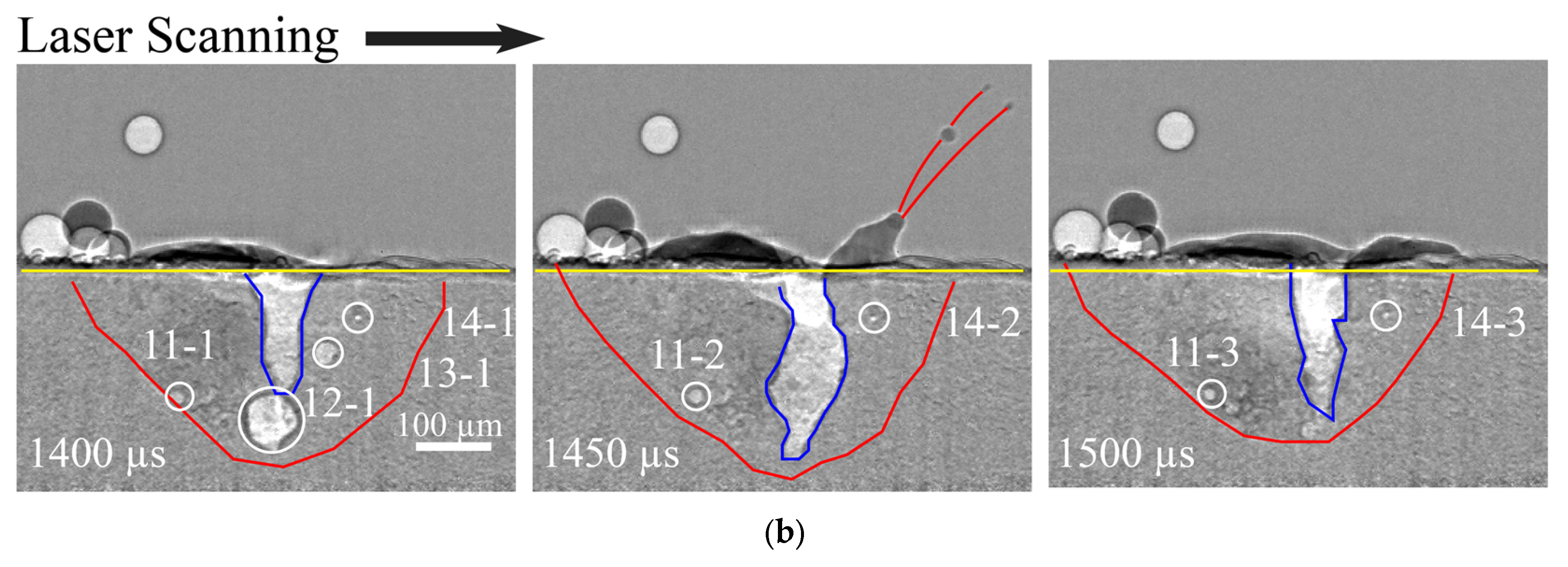 Technologies 12 00086 g014b