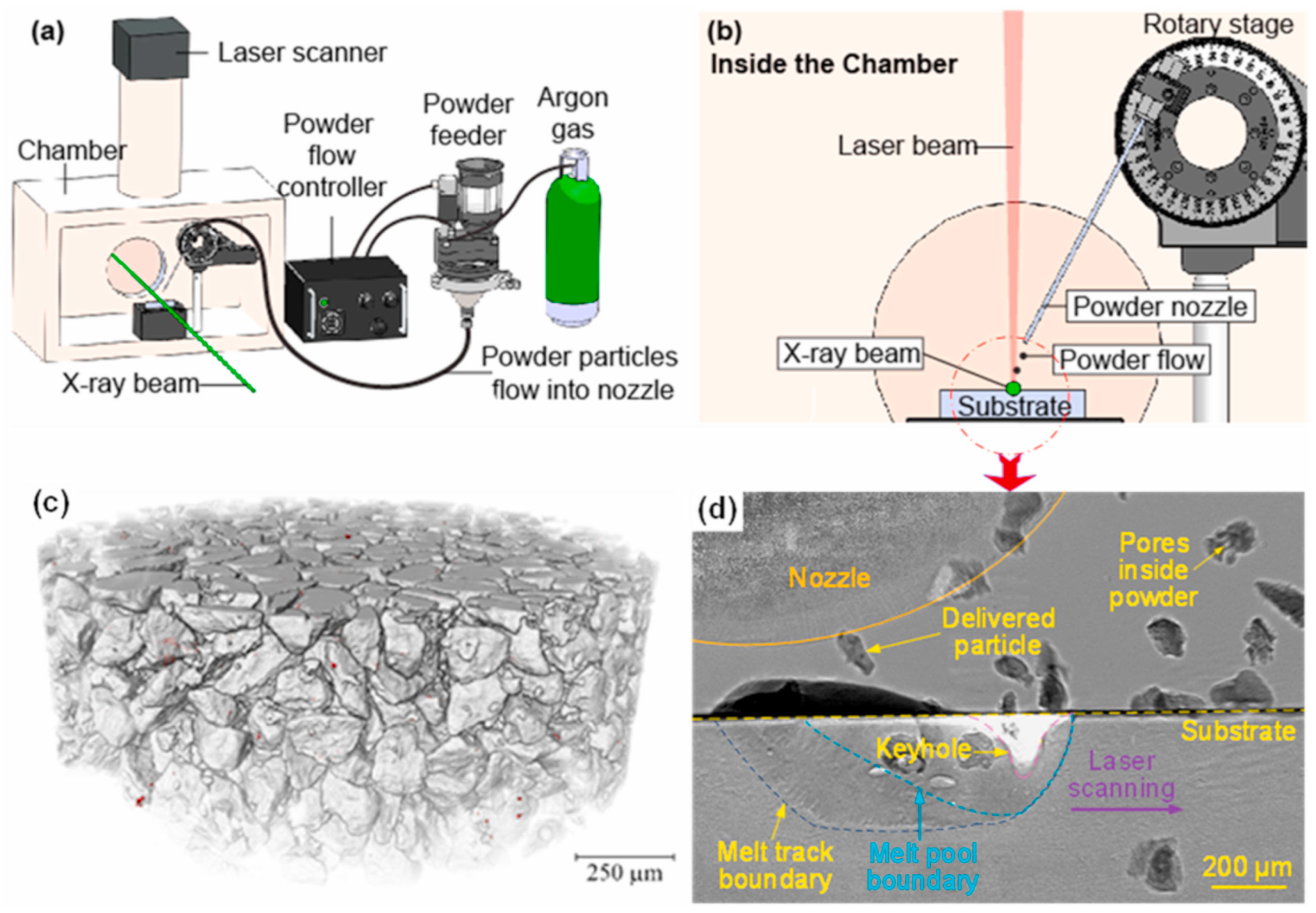 Technologies 12 00086 g019