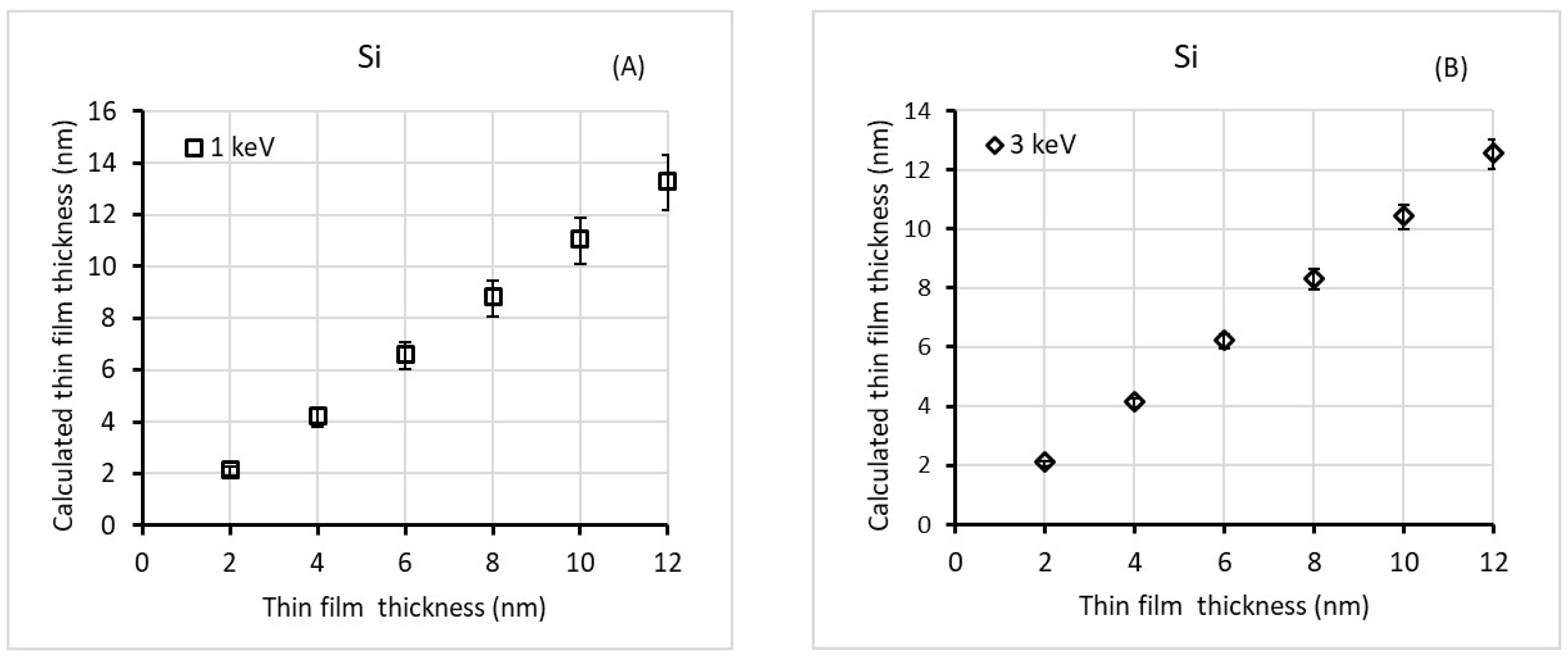 Technologies 12 00087 g003a