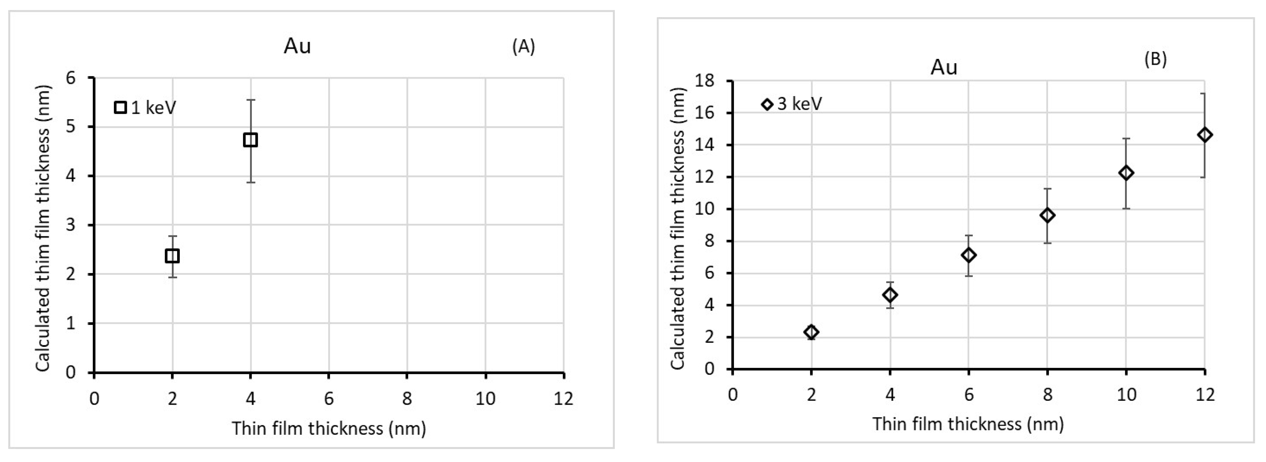 Technologies 12 00087 g004a