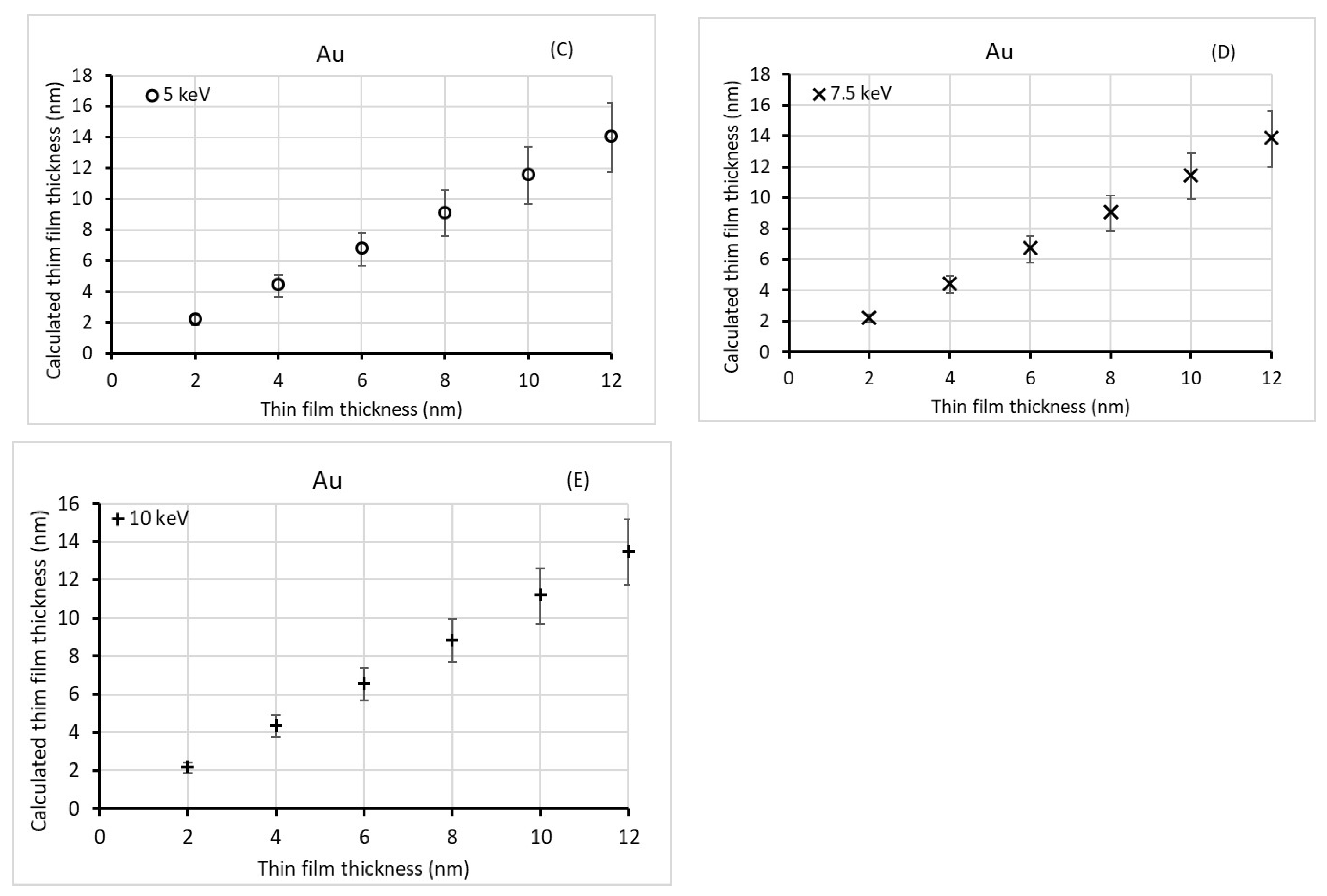 Technologies 12 00087 g004b