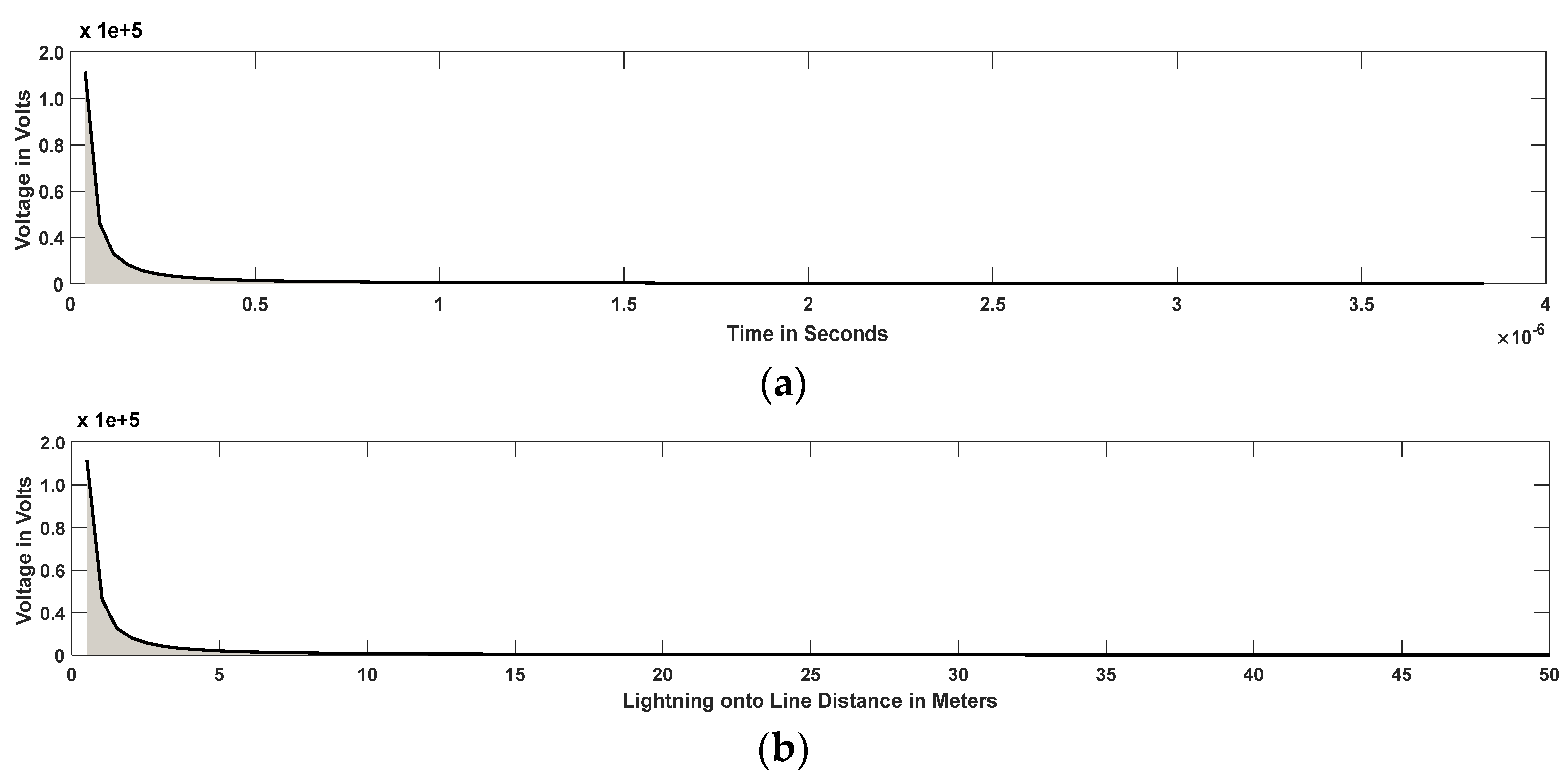 Technologies 12 00088 g008