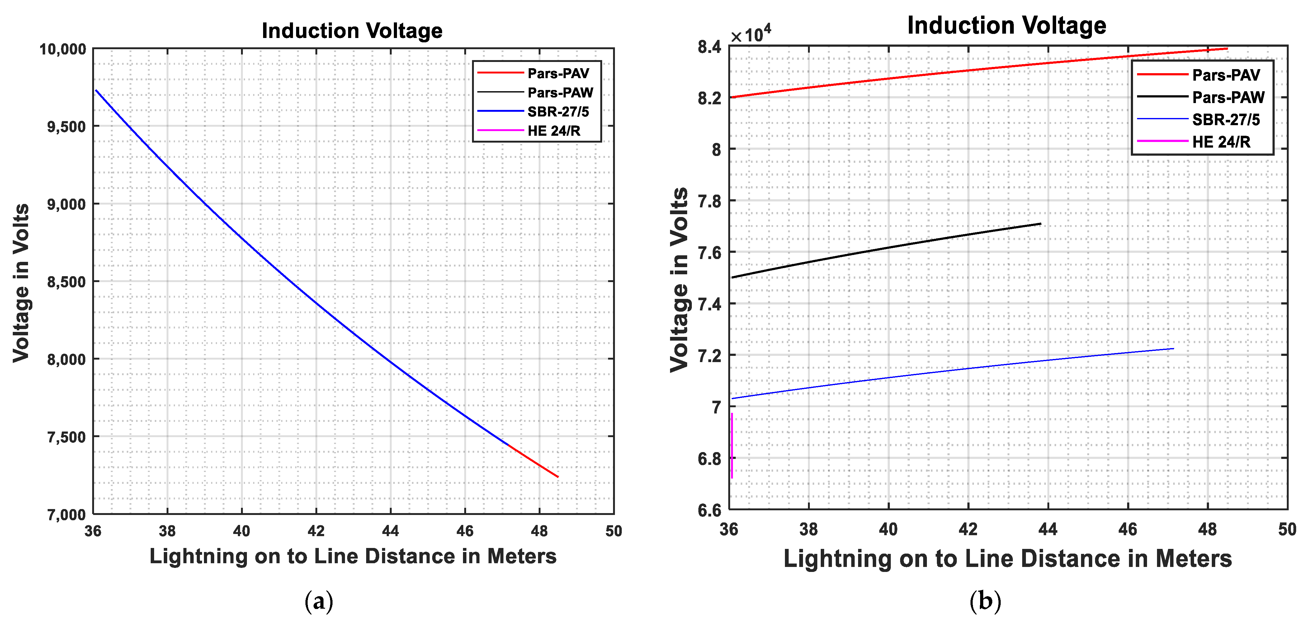 Technologies 12 00088 g013