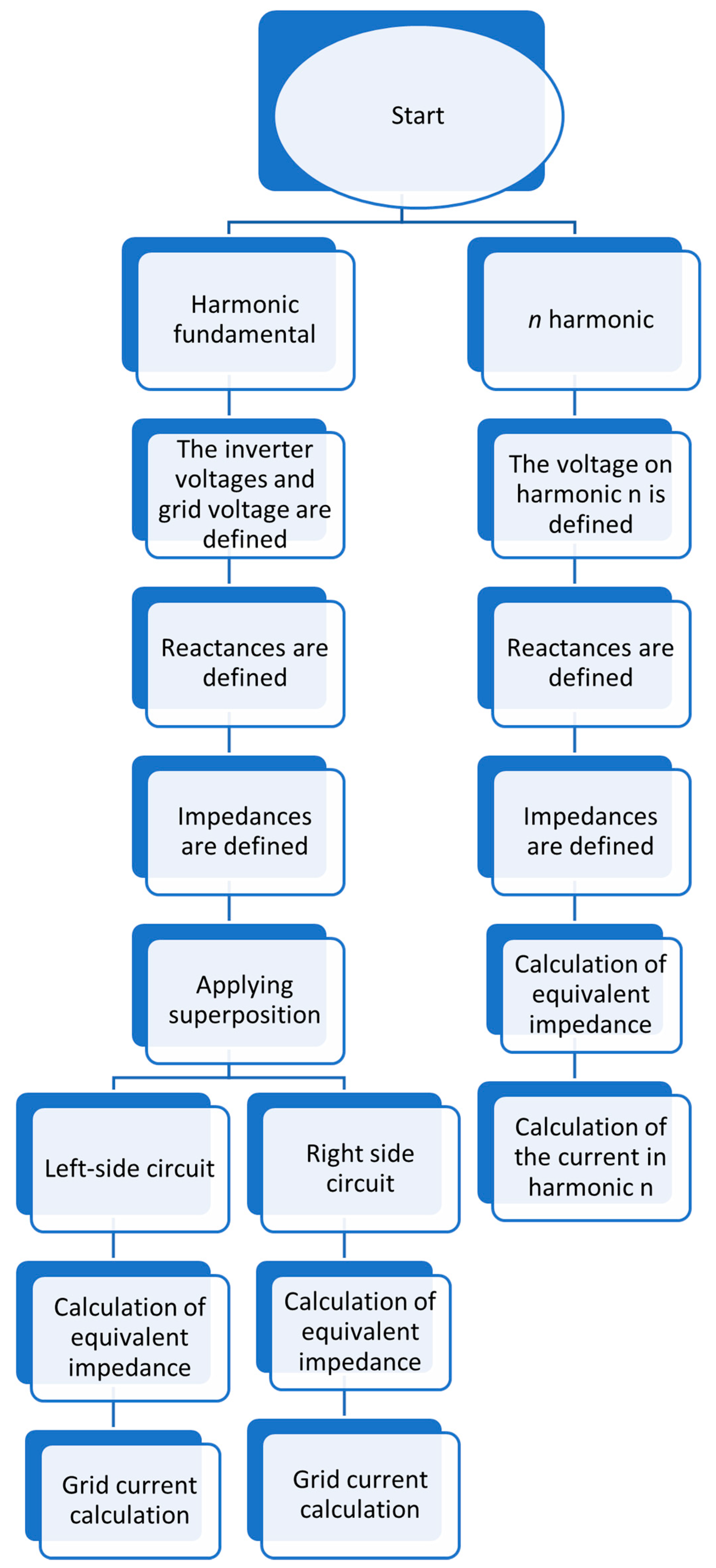 Technologies 12 00089 g003