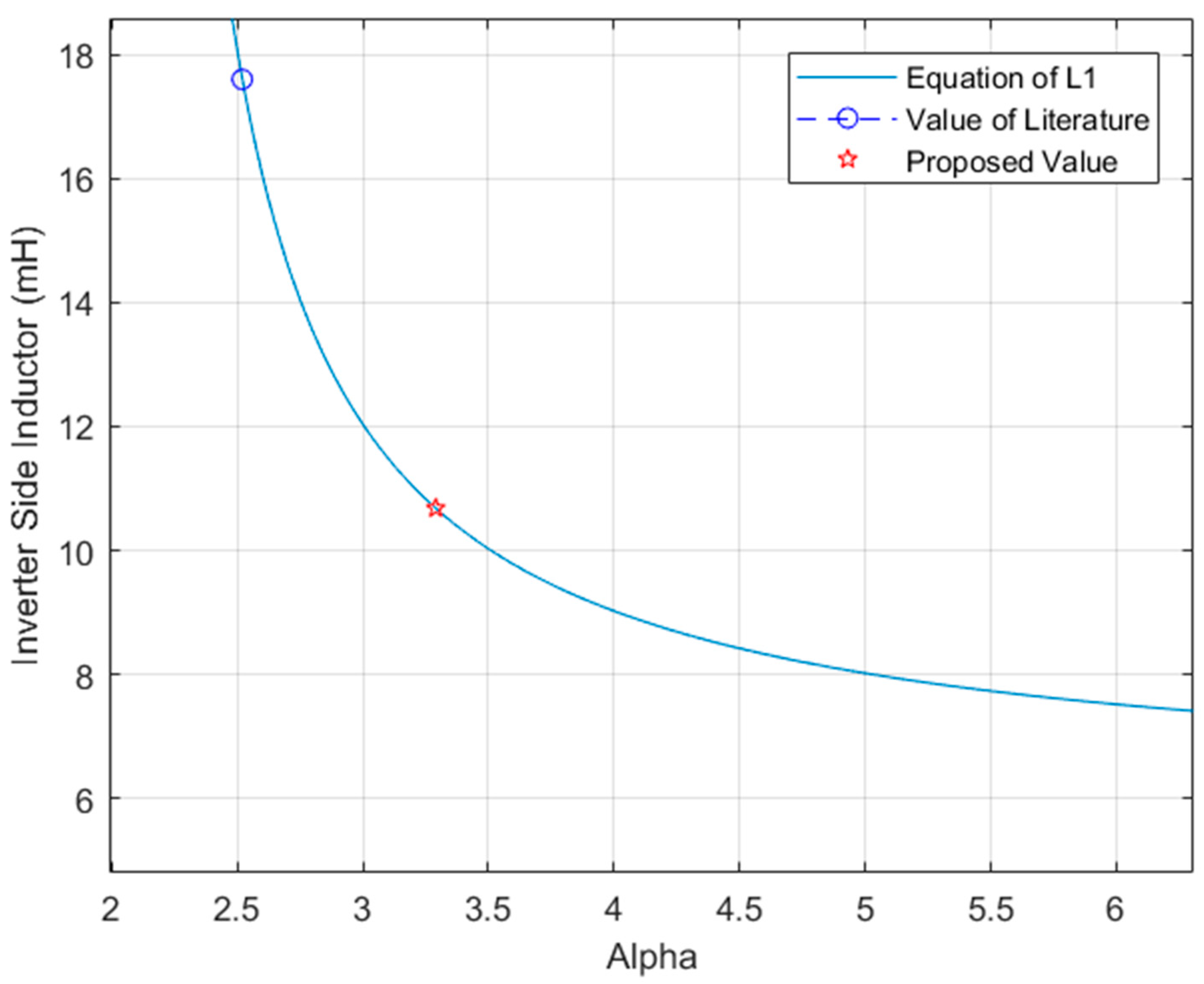 Technologies 12 00089 g011