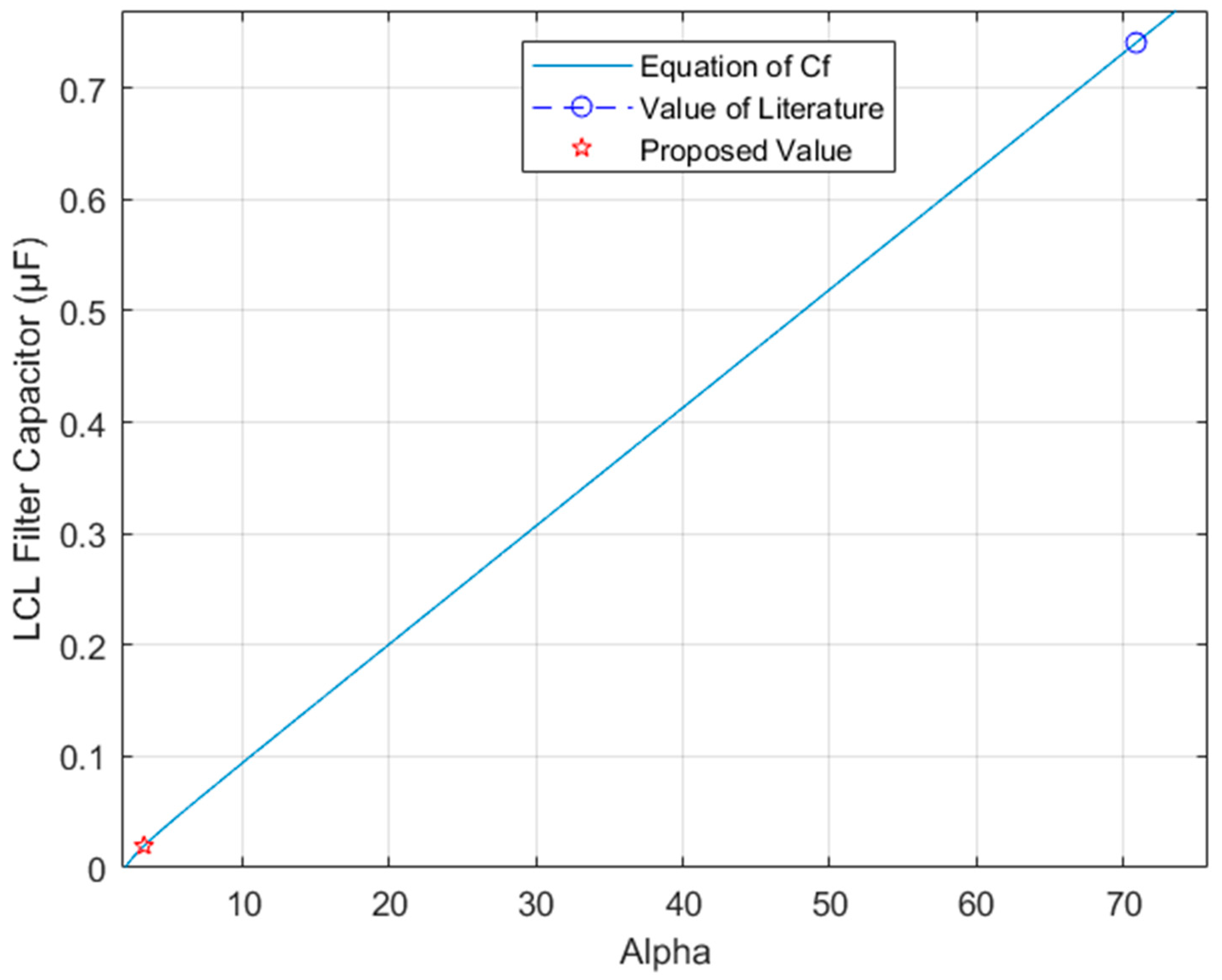 Technologies 12 00089 g012