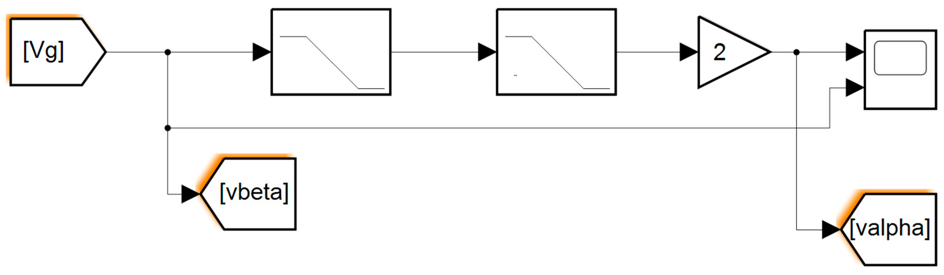 Technologies 12 00089 g015a