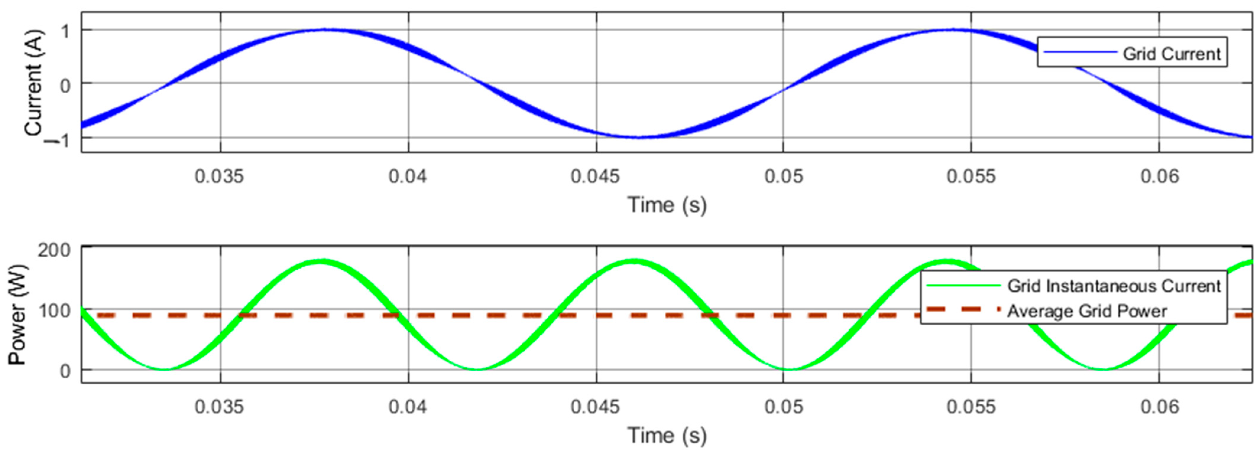 Technologies 12 00089 g016b