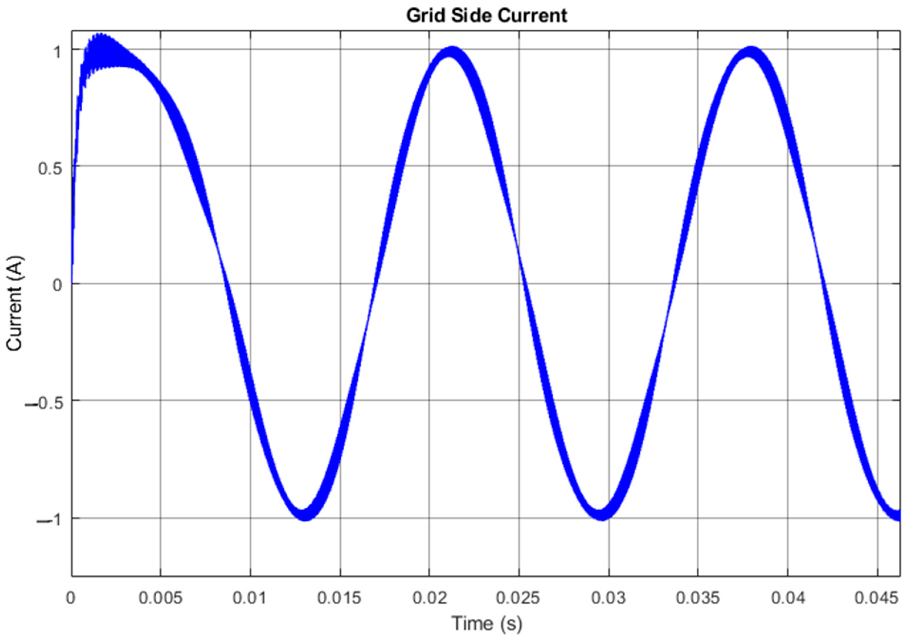 Technologies 12 00089 g020
