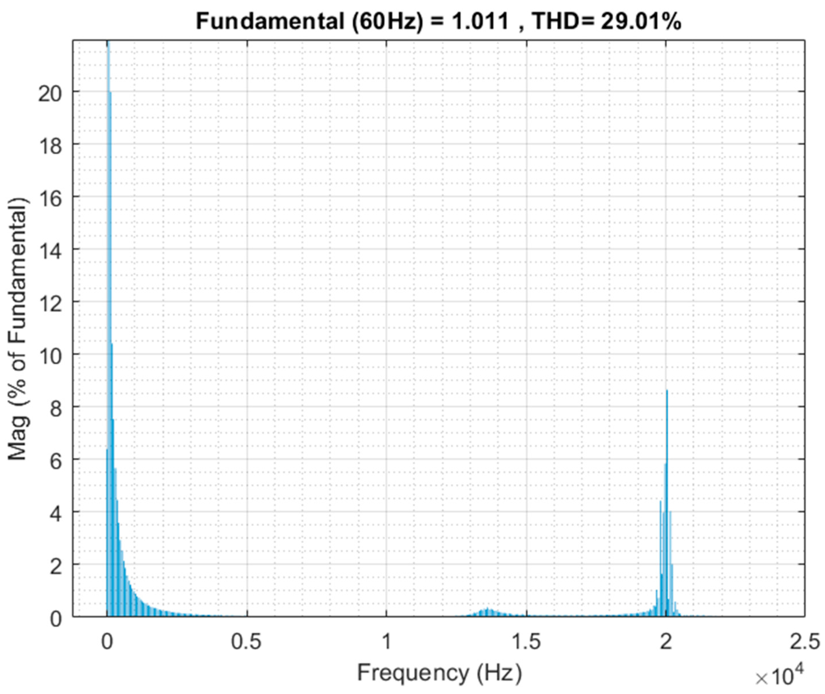 Technologies 12 00089 g025