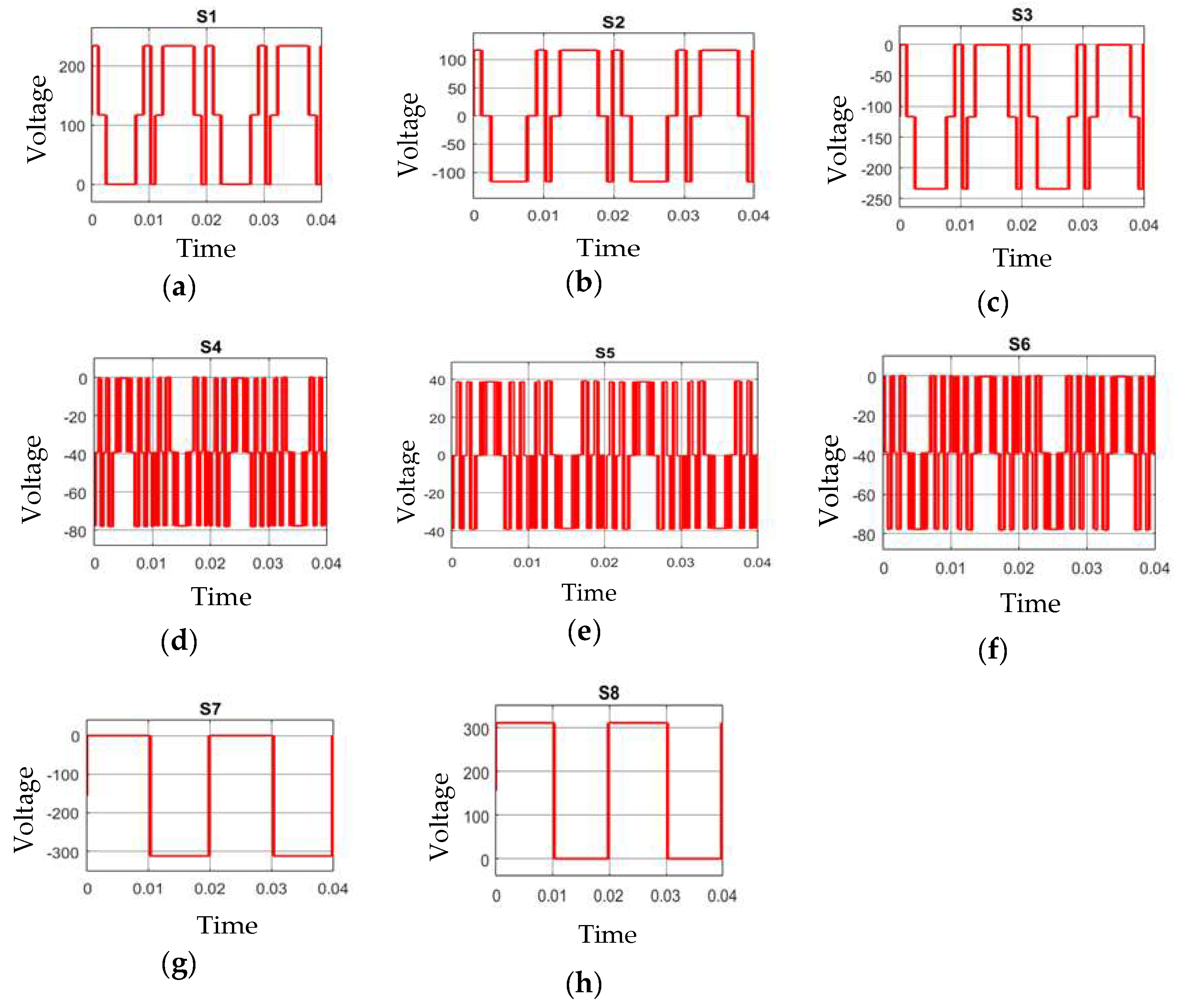 Technologies 12 00090 g007