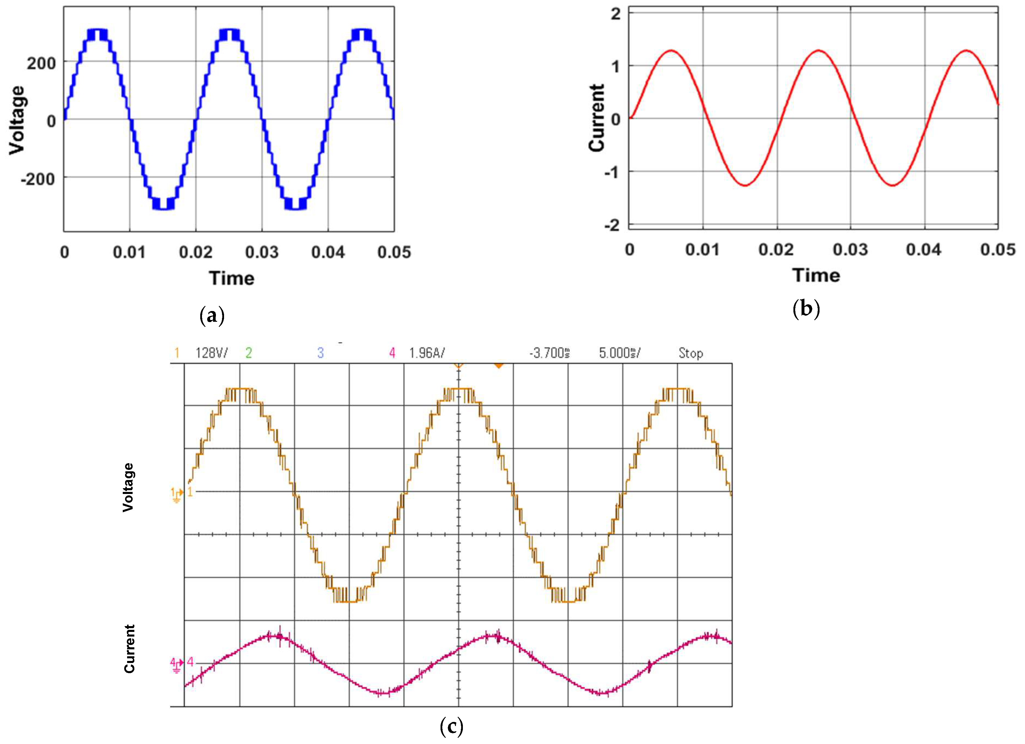 Technologies 12 00090 g009
