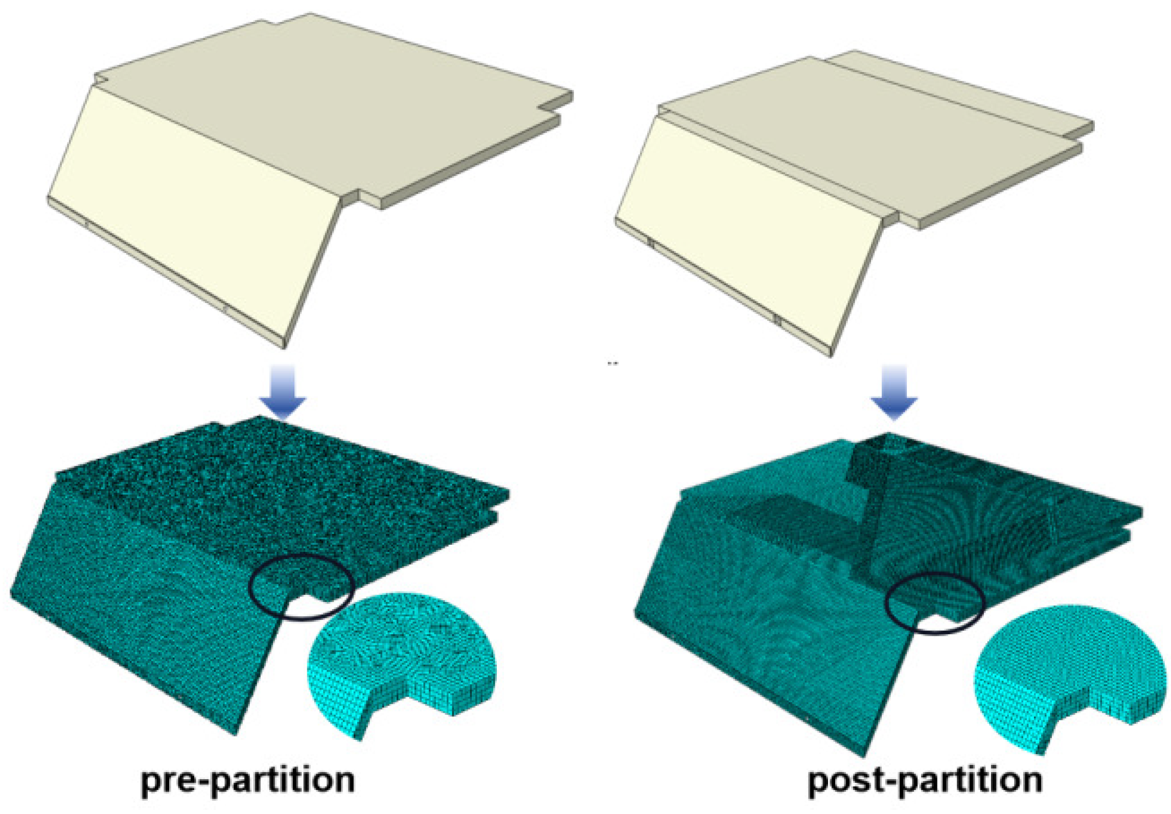 Technologies 12 00093 g003