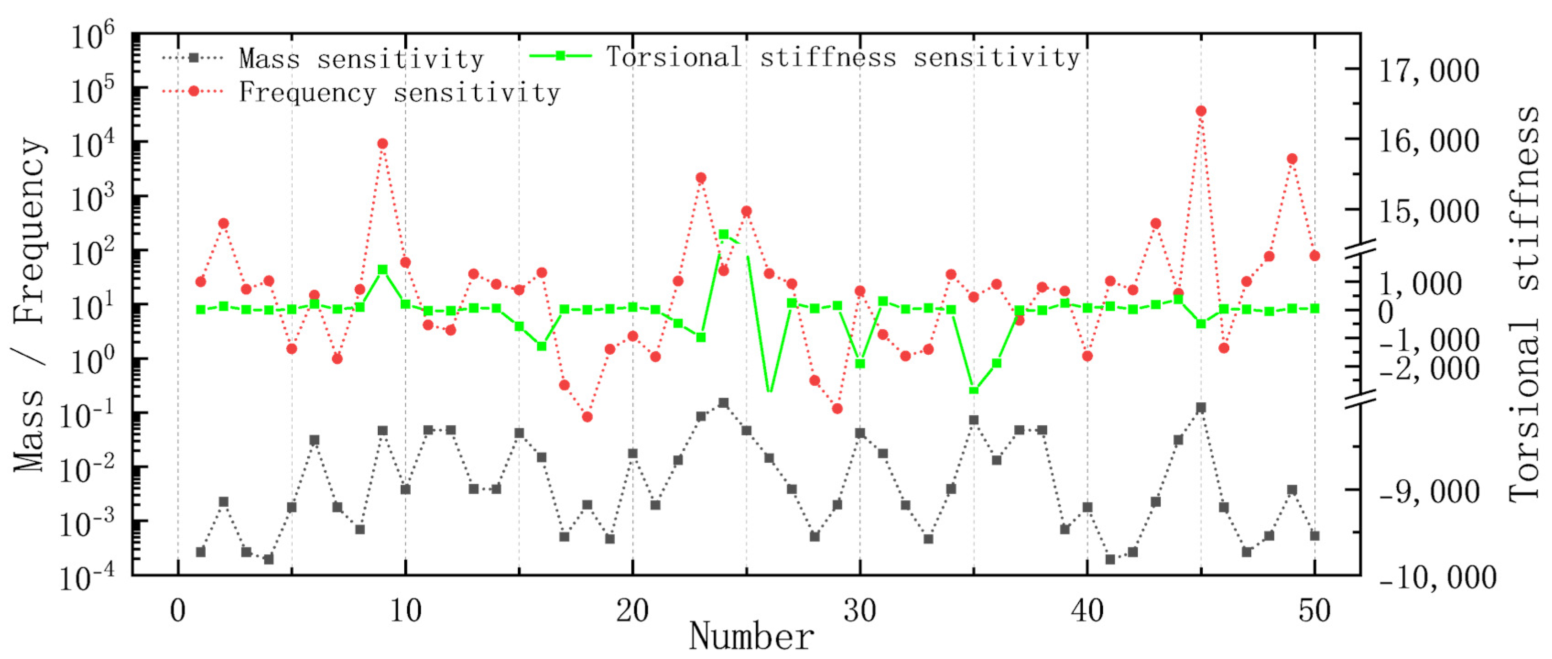 Technologies 12 00093 g007