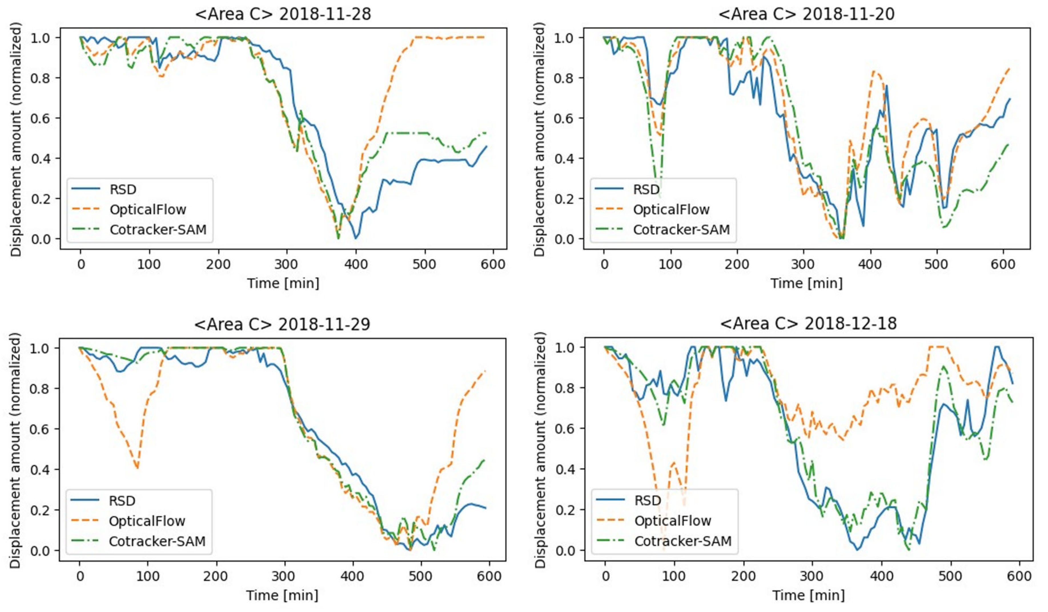 Technologies 12 00094 g007
