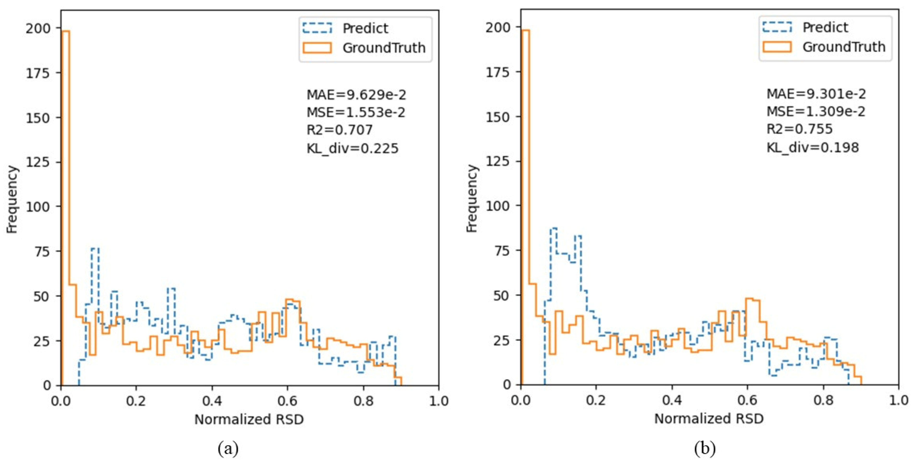 Technologies 12 00094 g008