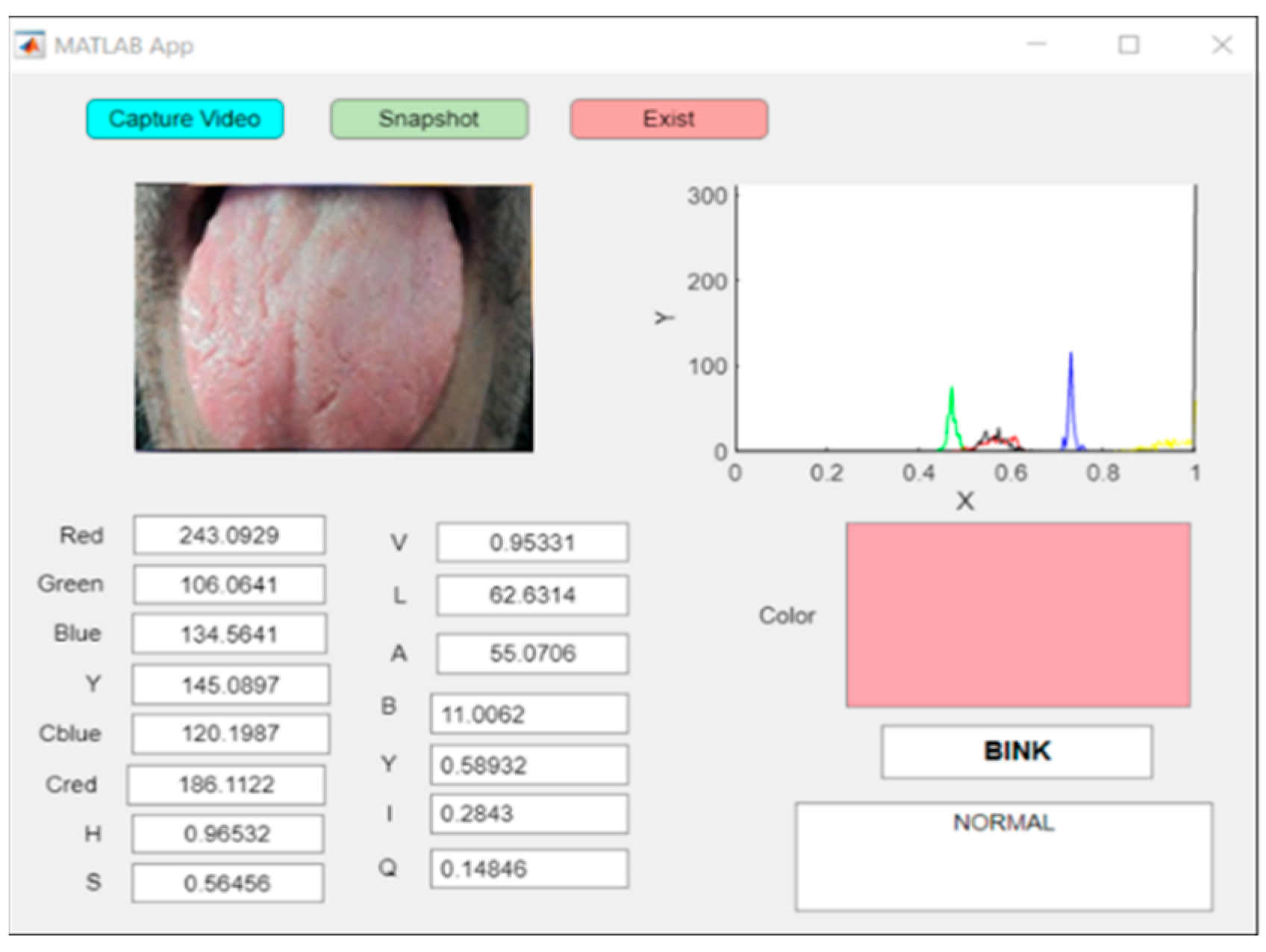 Technologies 12 00097 g013 Technologies 12 00097 g013