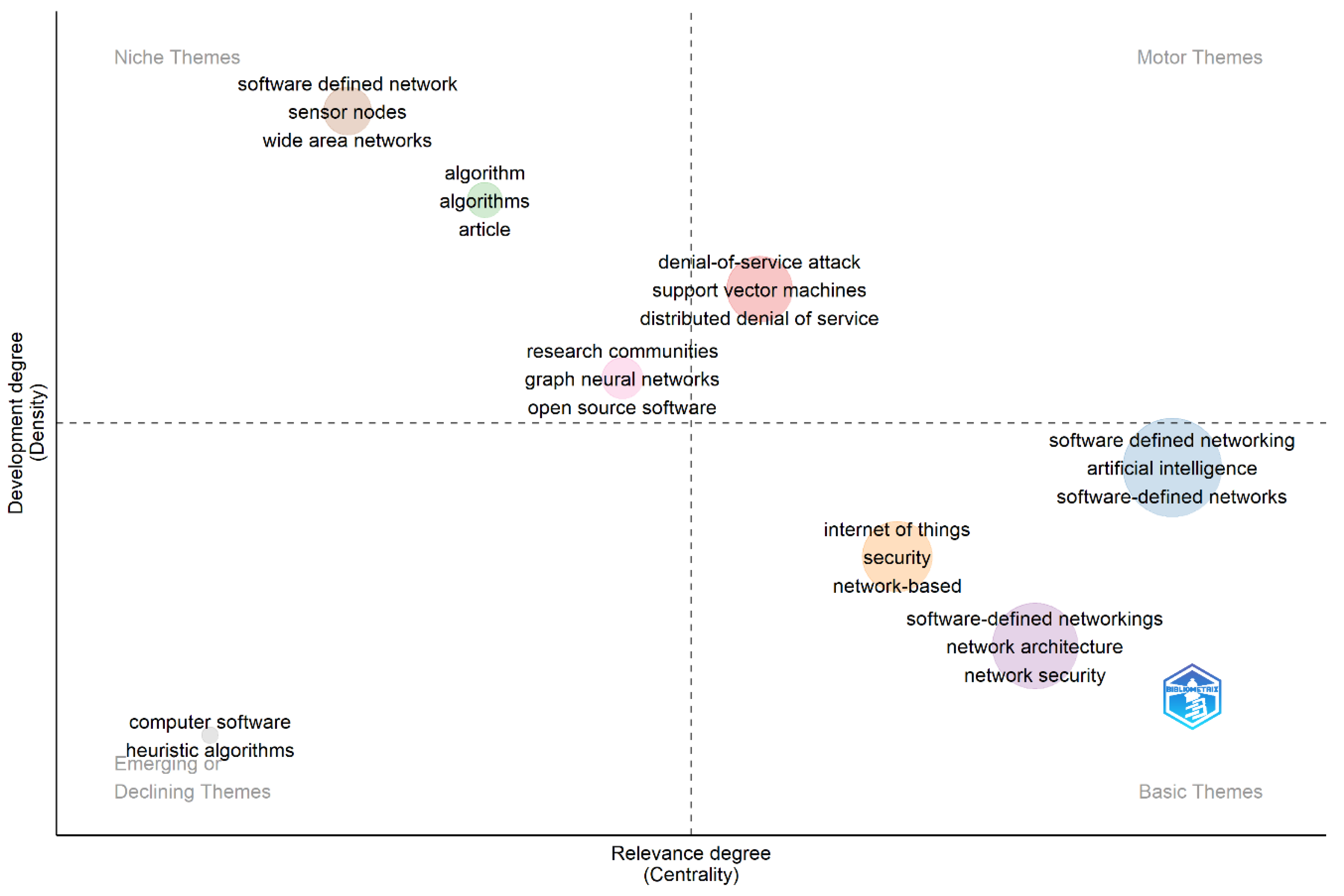 Technologies 12 00099 g006
