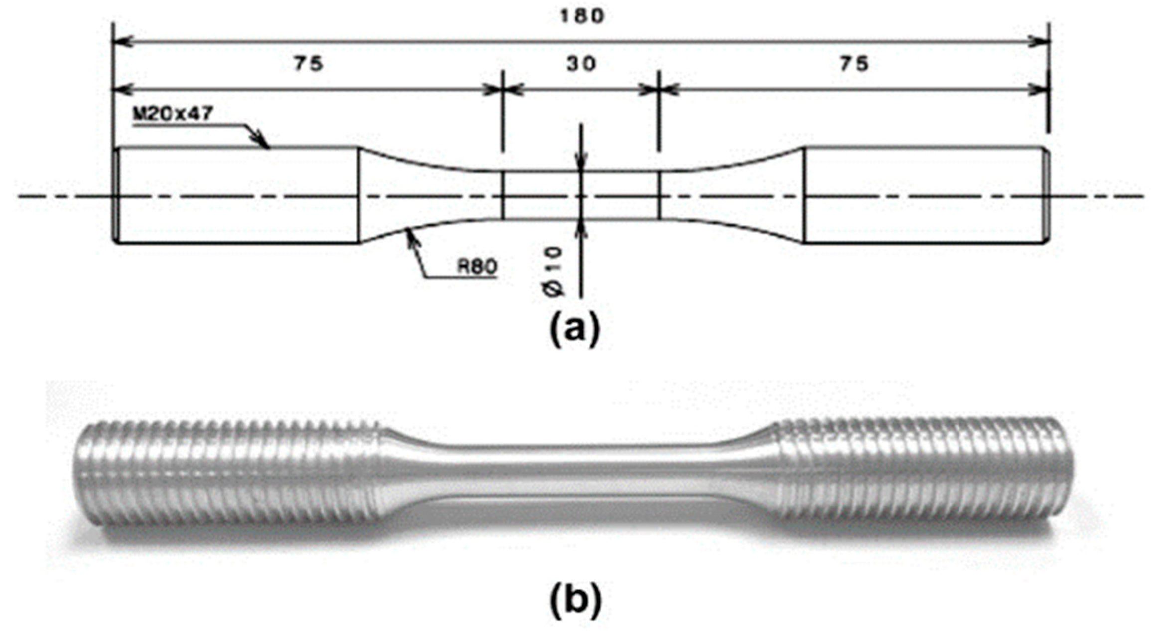 Technologies 12 00100 g003