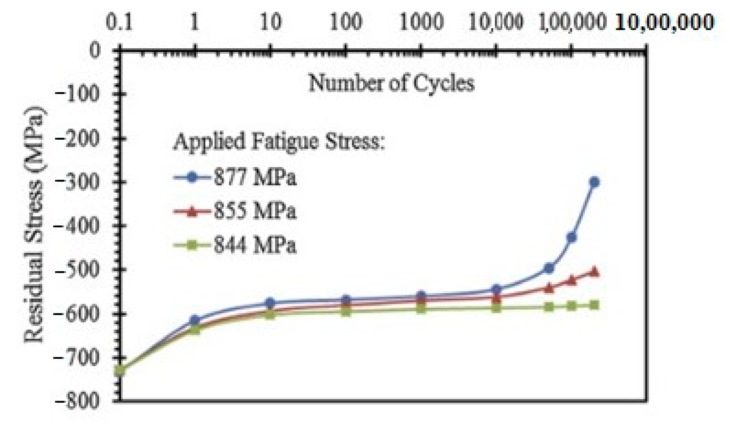 Technologies 12 00100 g007