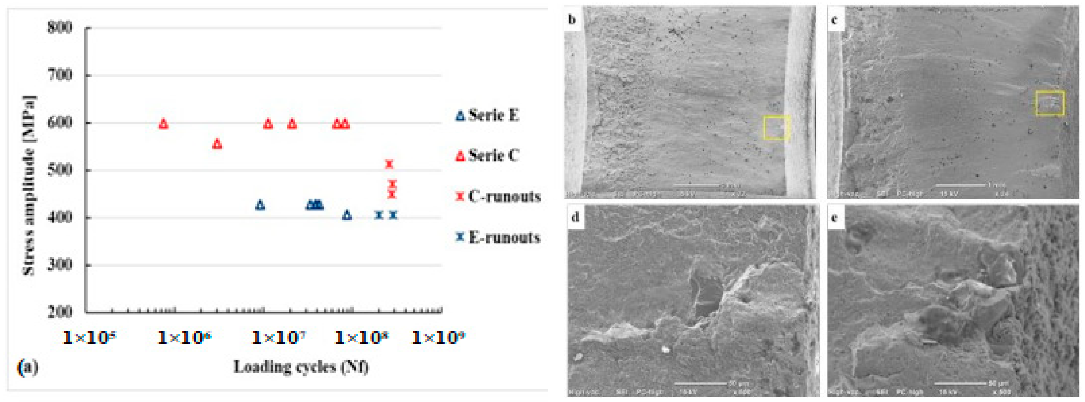 Technologies 12 00100 g013