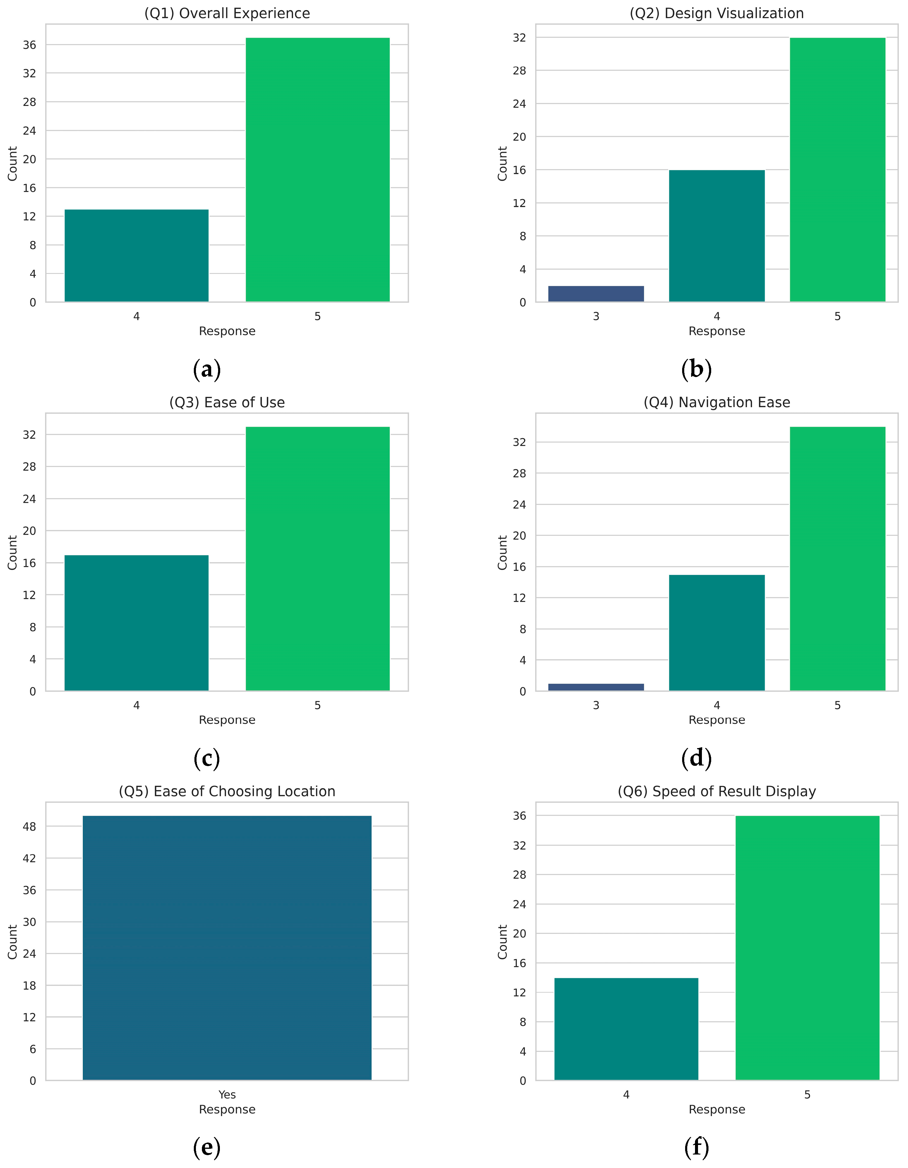 Technologies 12 00101 g0a1a