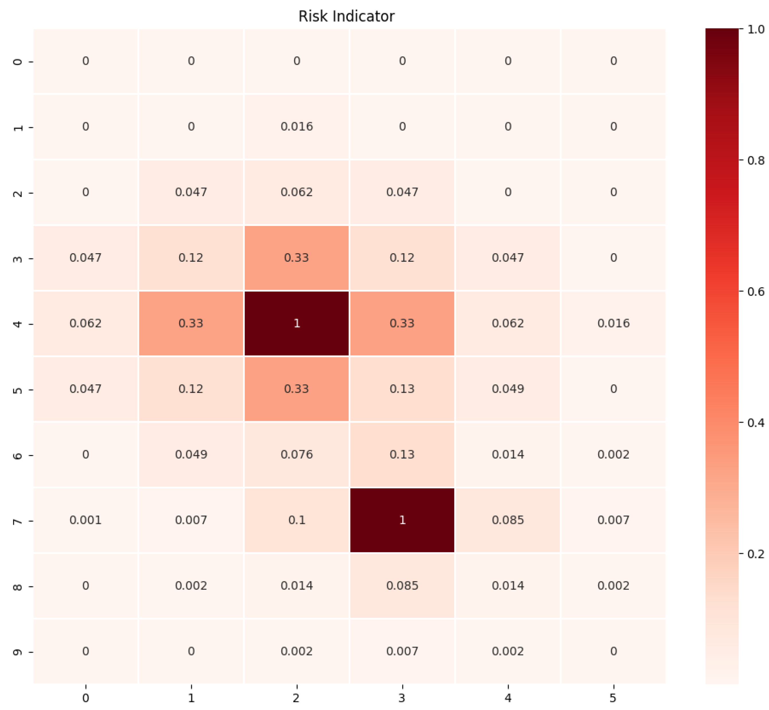 Technologies 12 00103 g004
