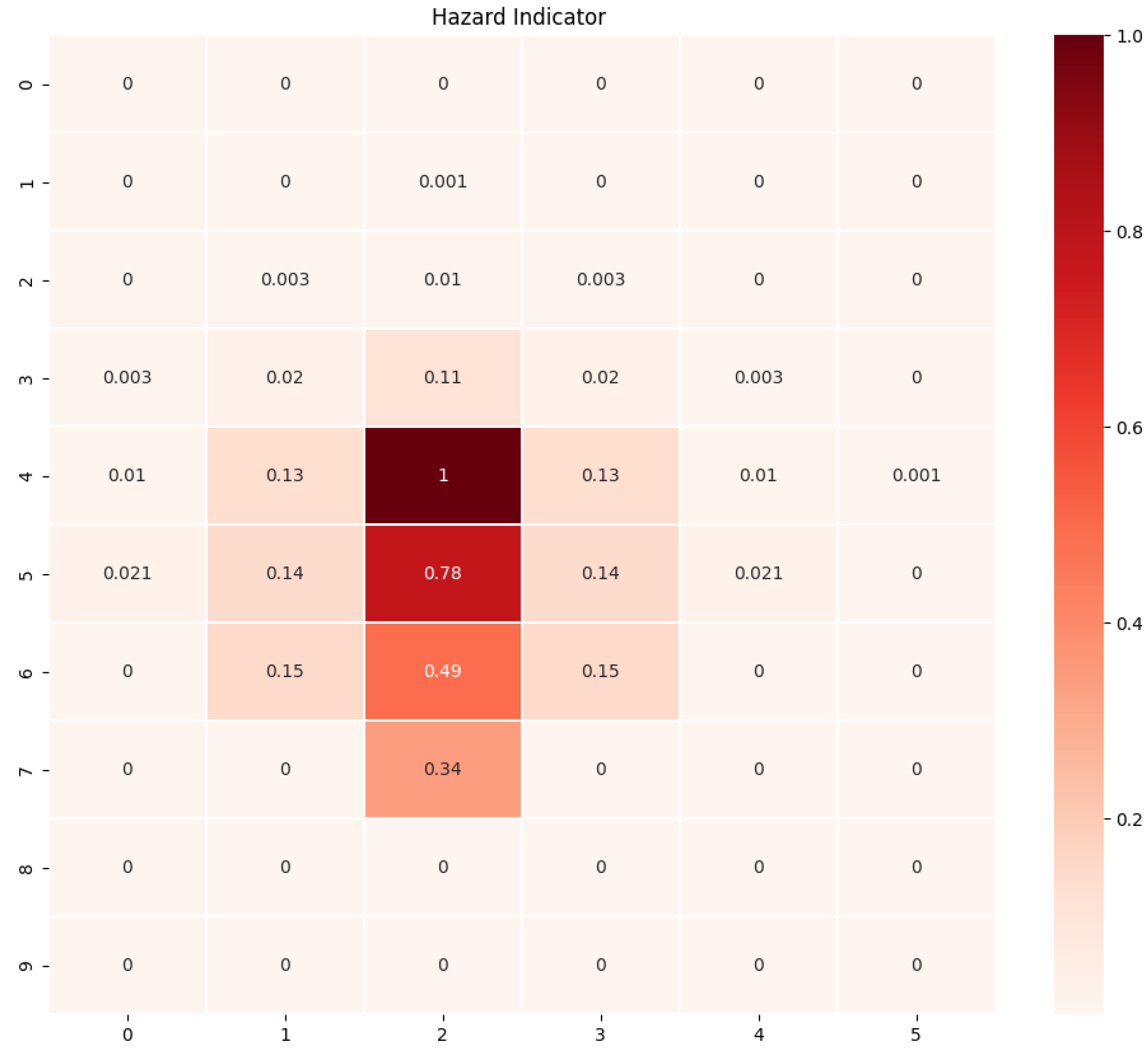 Technologies 12 00103 g005