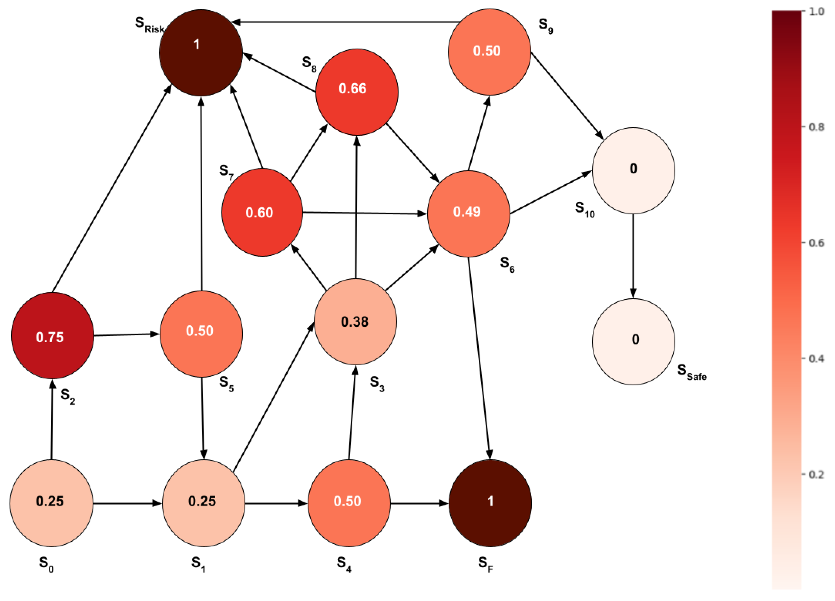 Technologies 12 00103 g008