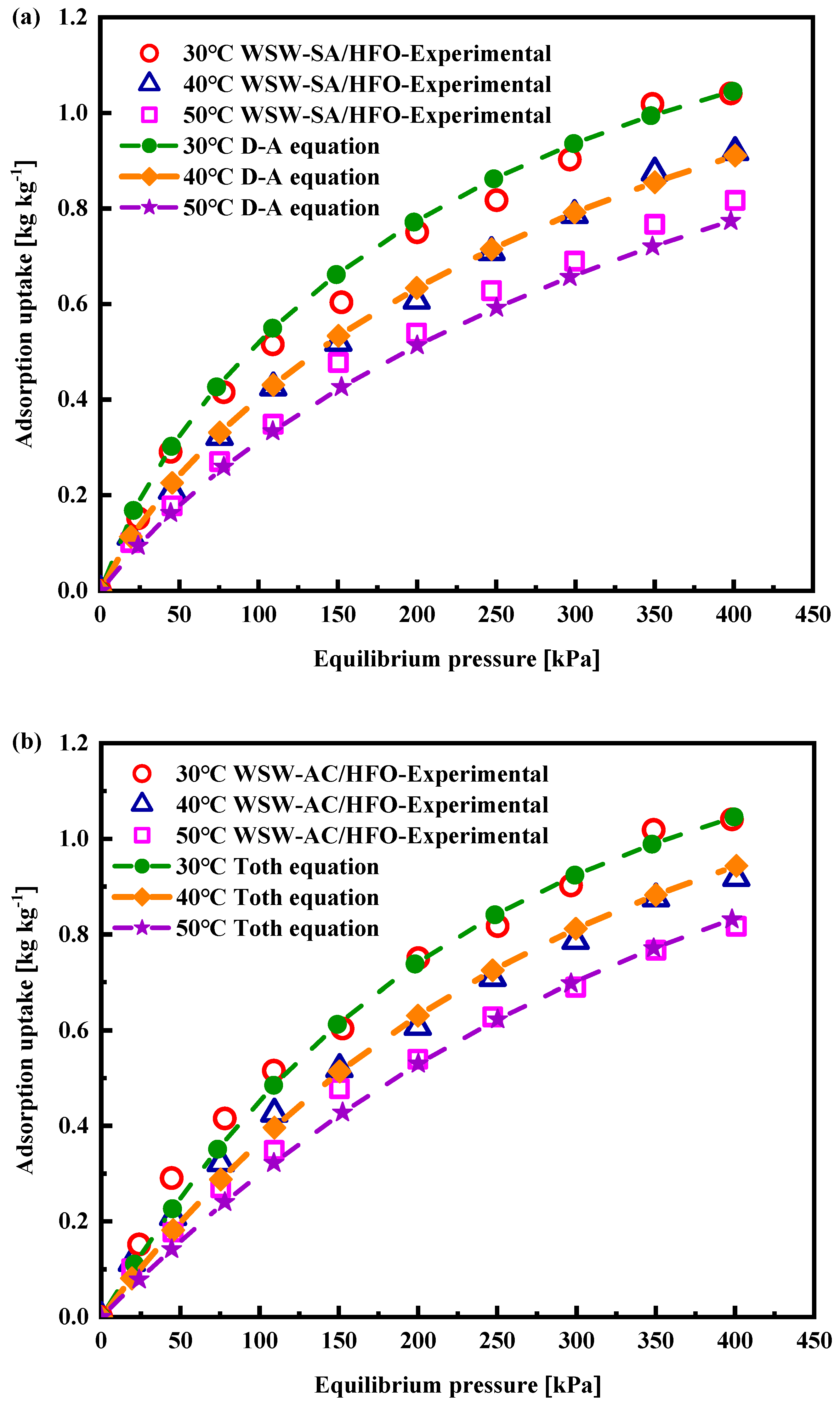 Technologies 12 00104 g009
