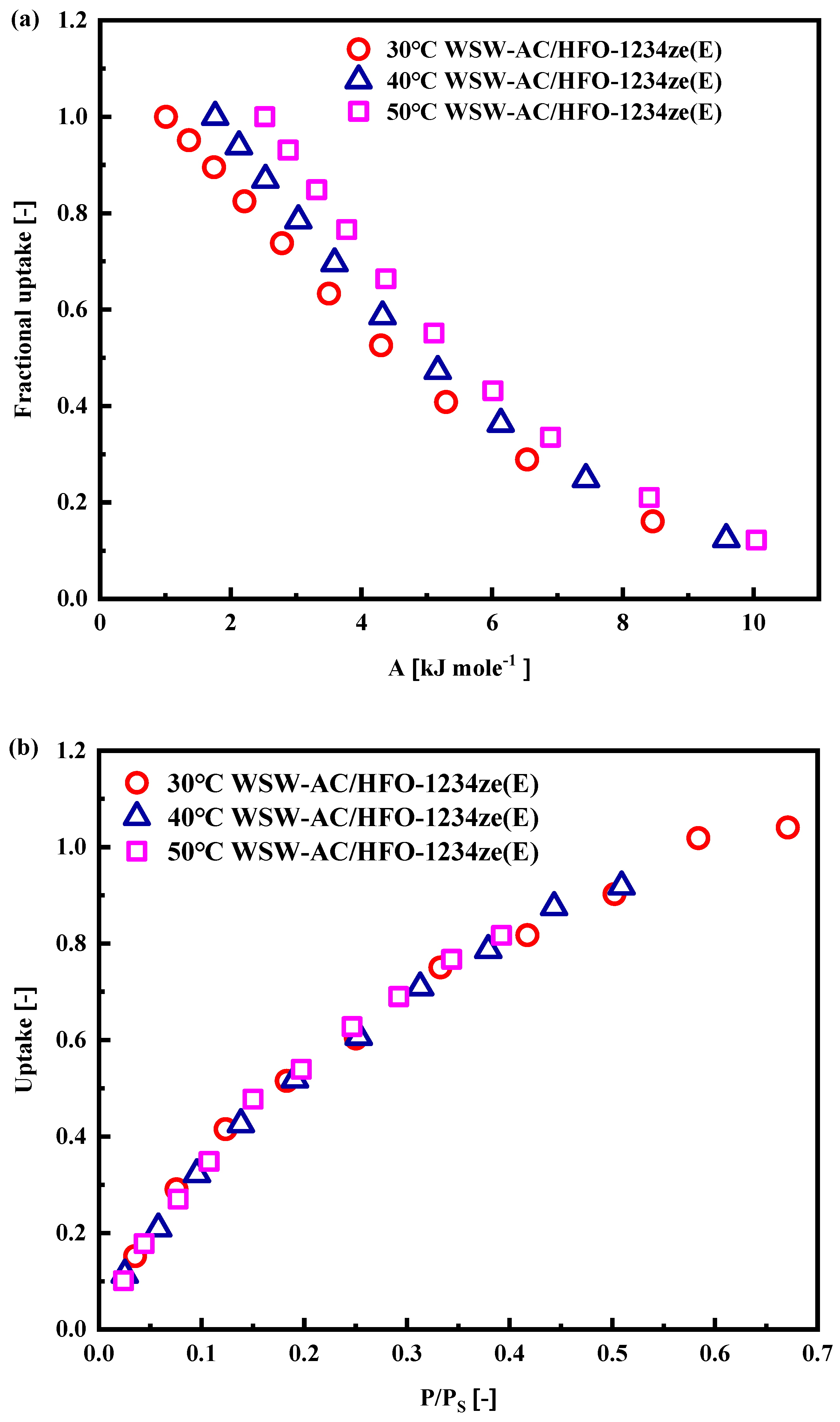 Technologies 12 00104 g010