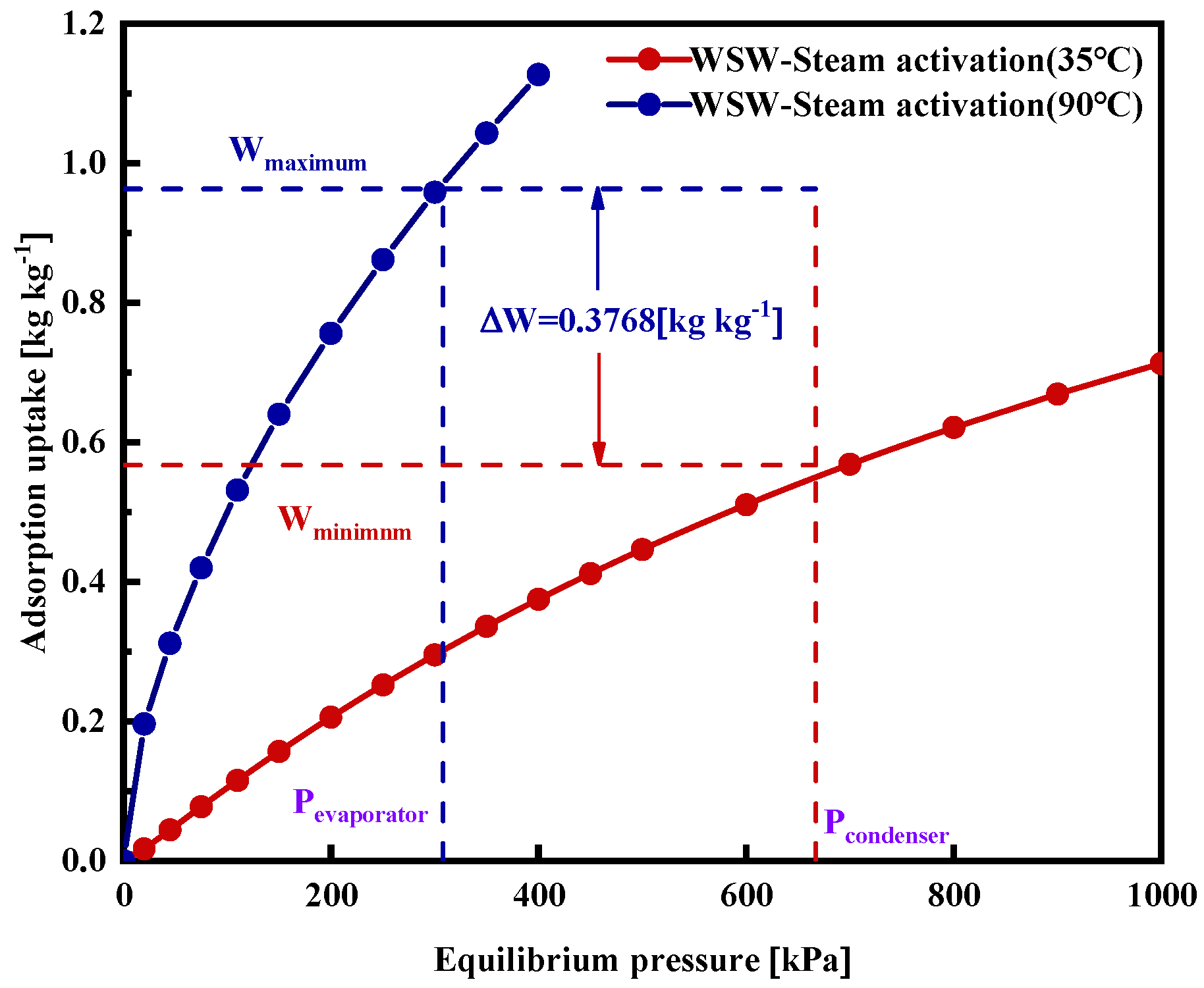 Technologies 12 00104 g011