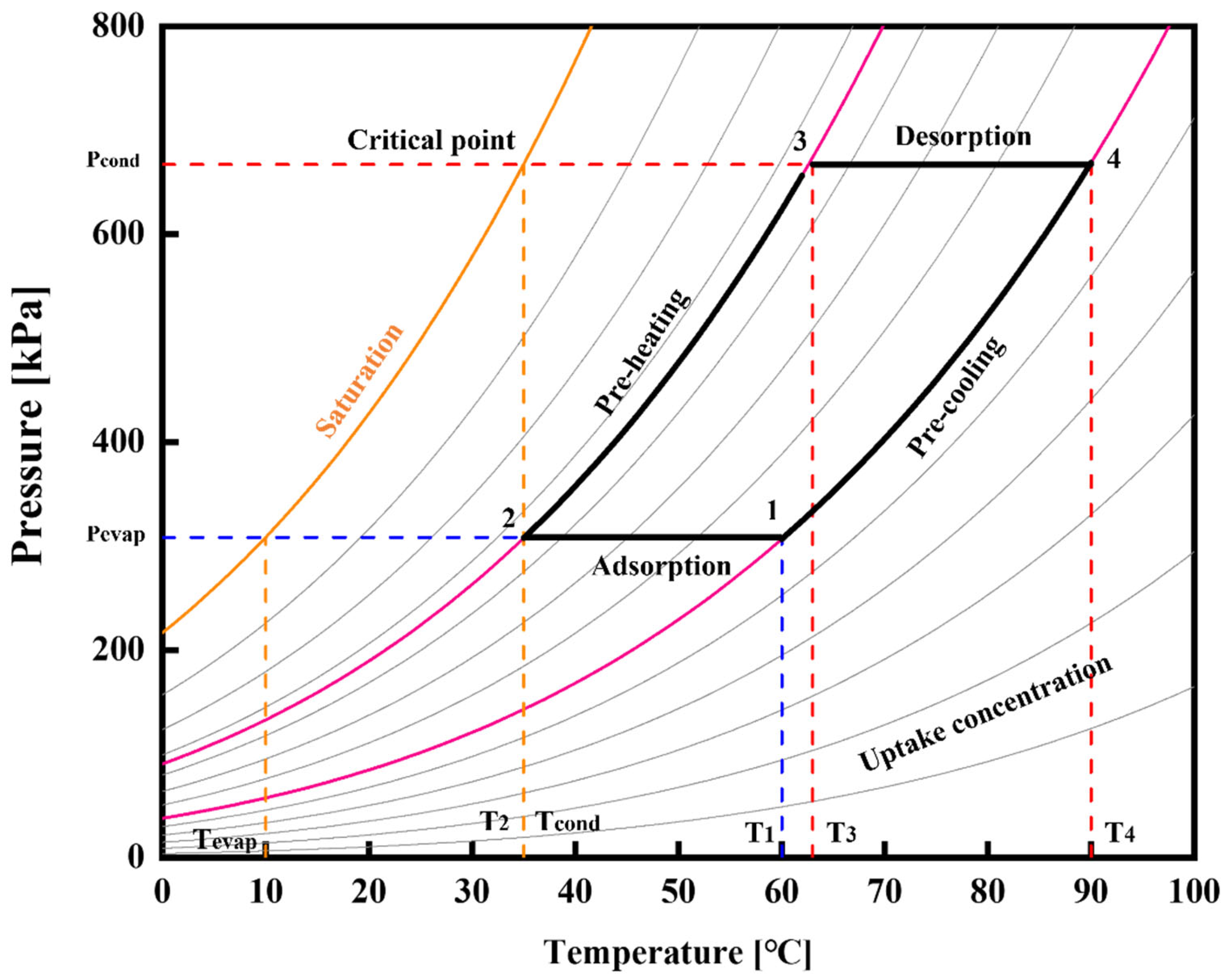 Technologies 12 00104 g013