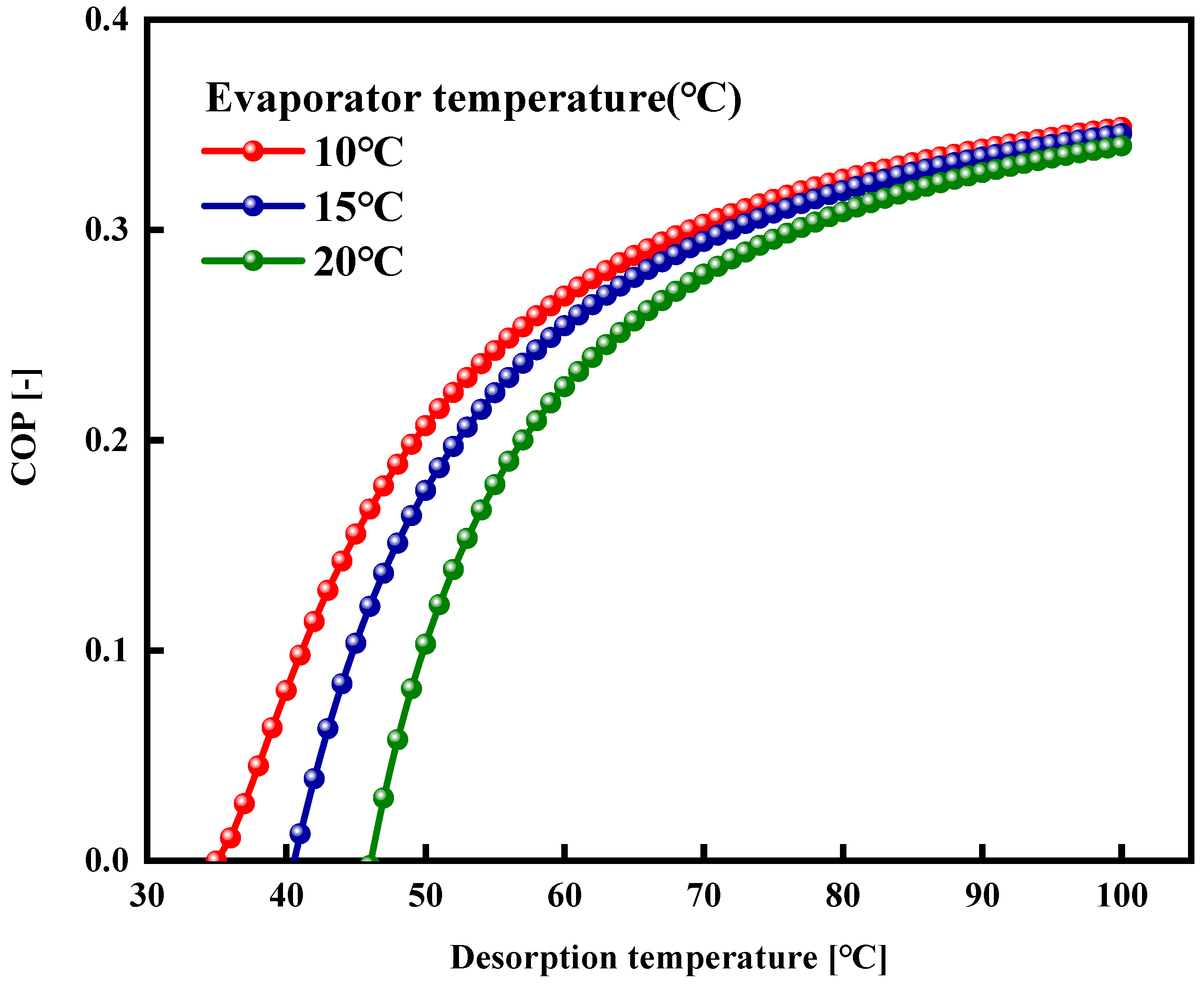 Technologies 12 00104 g016