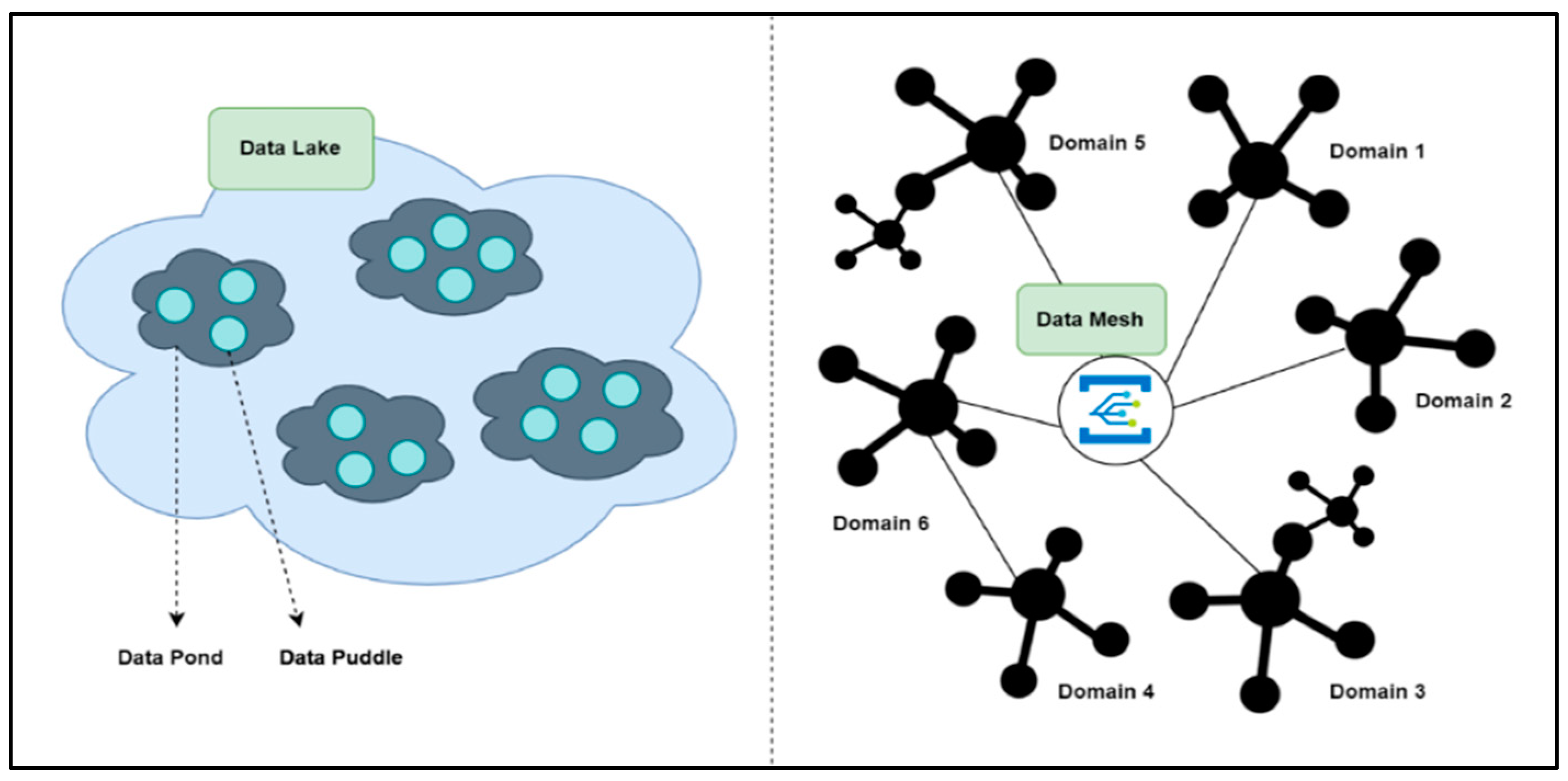 Technologies 12 00105 g001