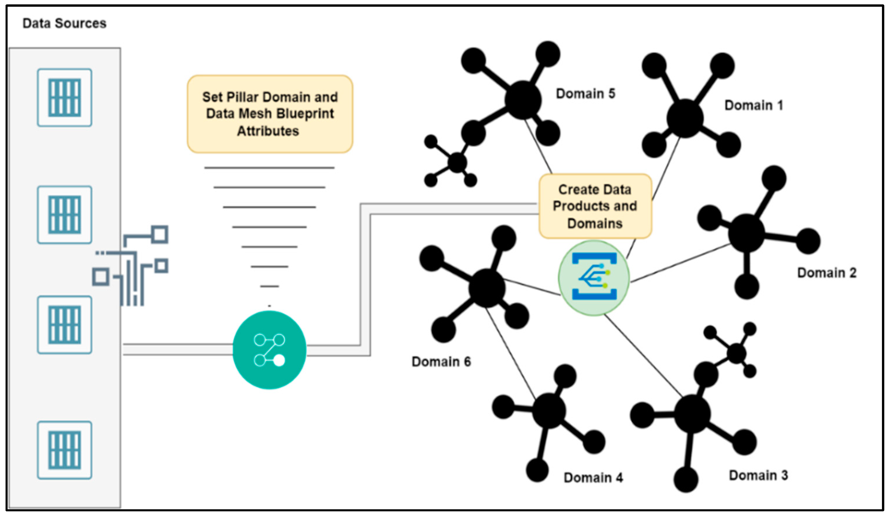 Technologies 12 00105 g002