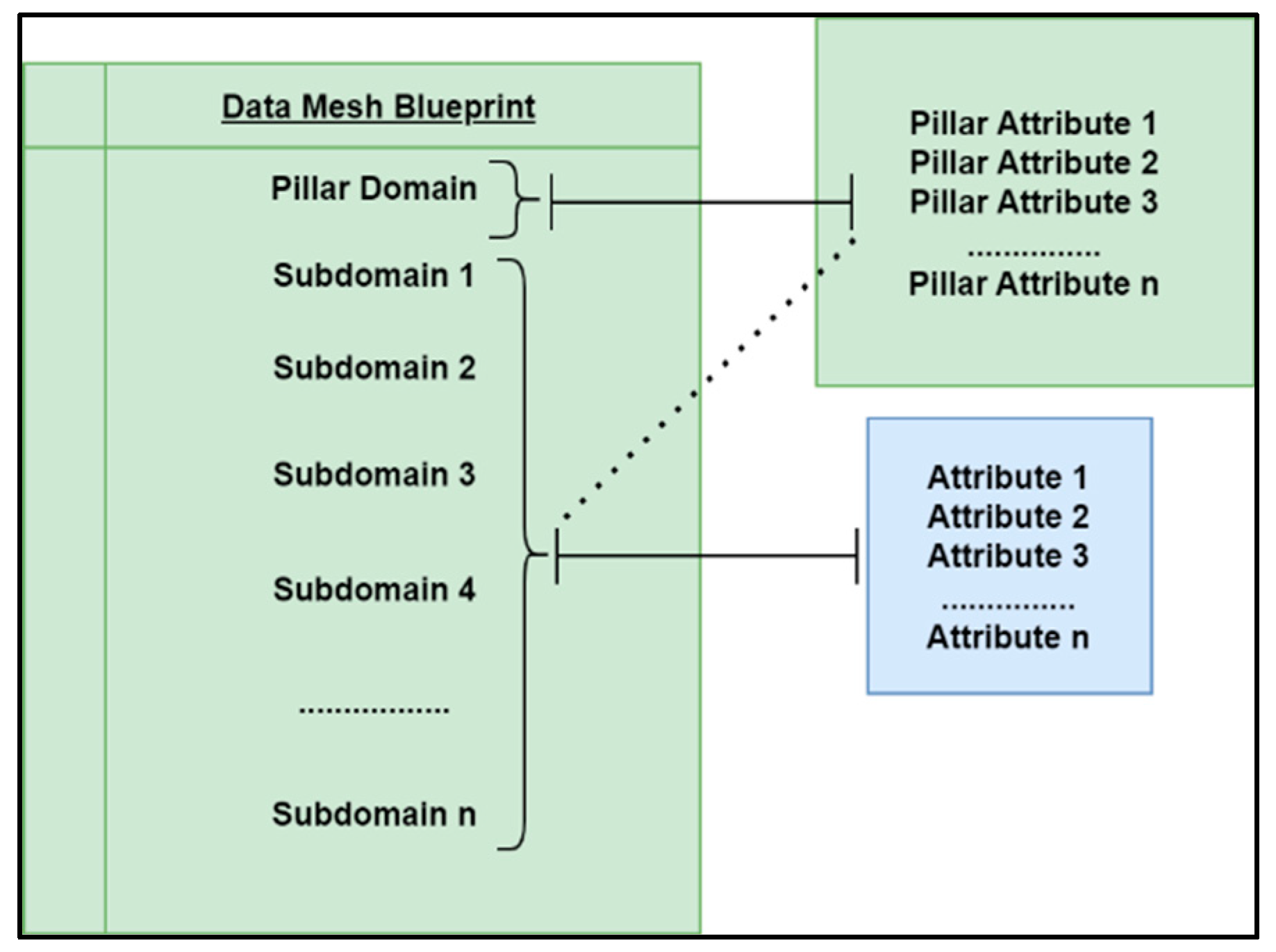 Technologies 12 00105 g003
