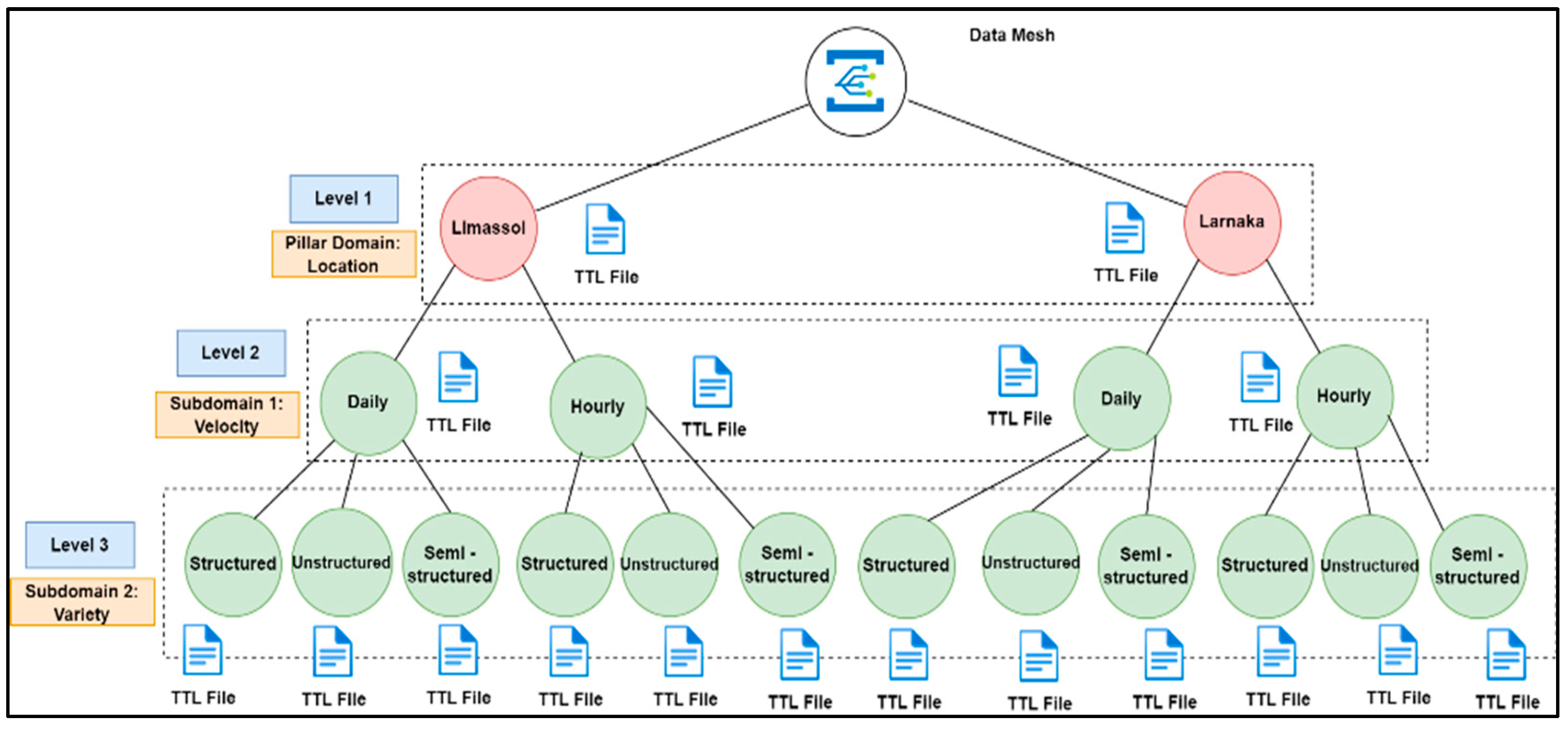 Technologies 12 00105 g004