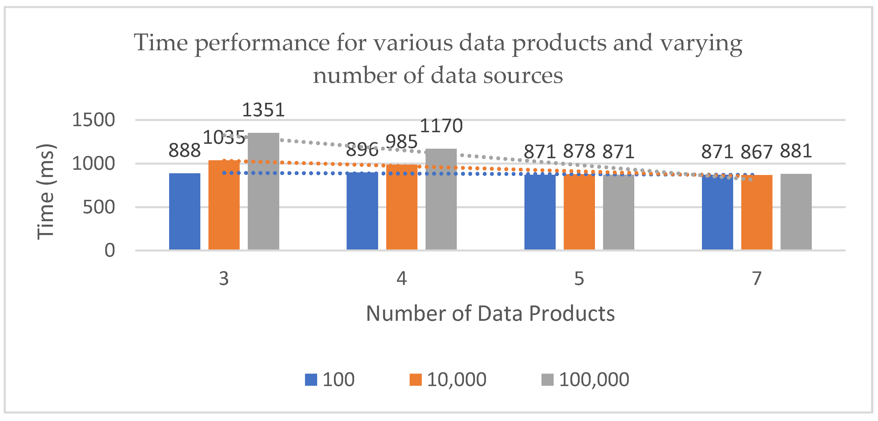 Technologies 12 00105 g007